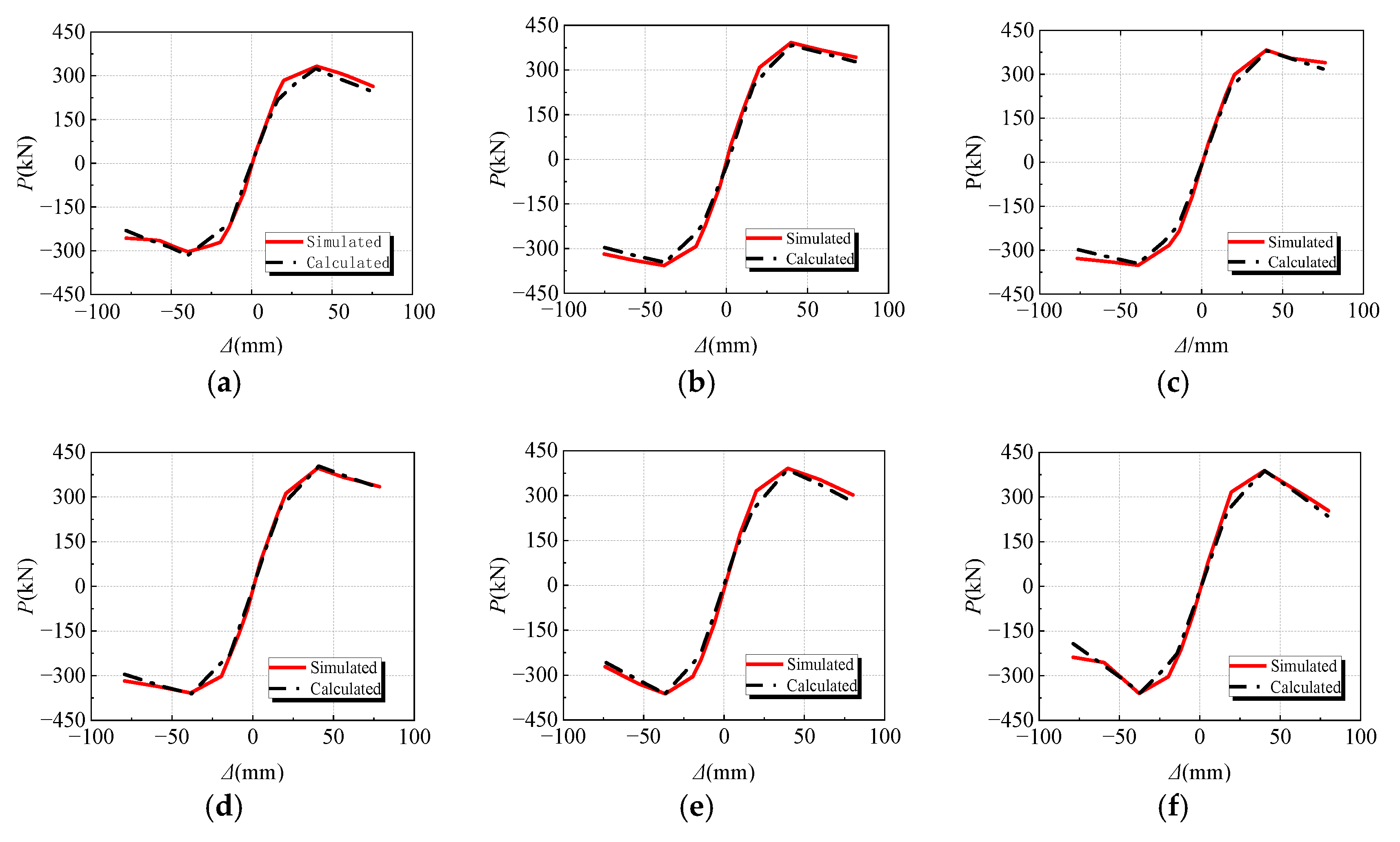 Buildings 13 02124 g020a