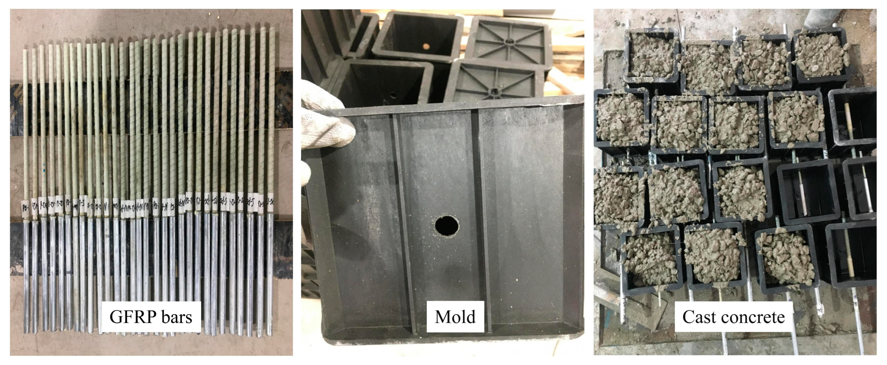 Buildings 13 02126 g004