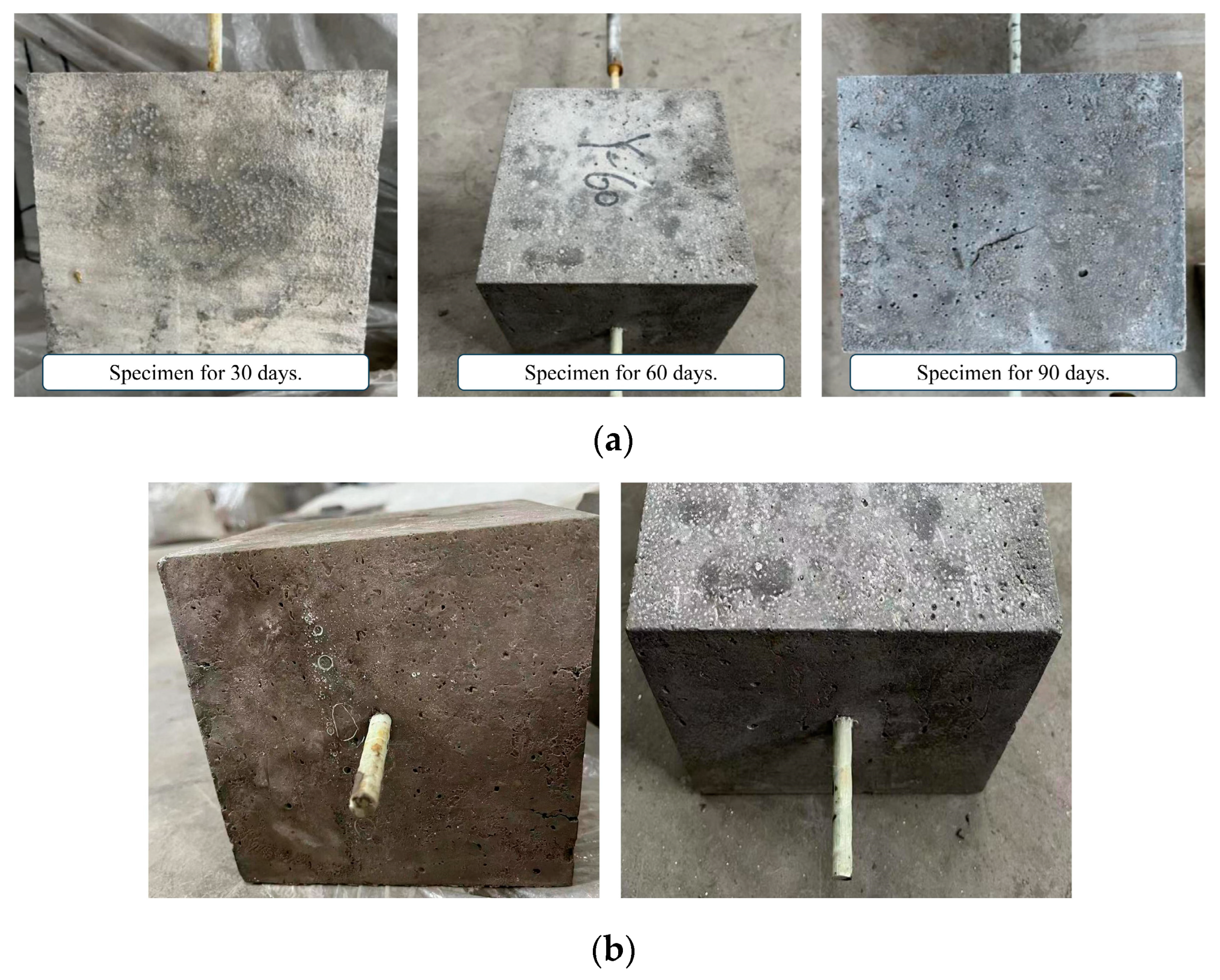 Buildings 13 02126 g007