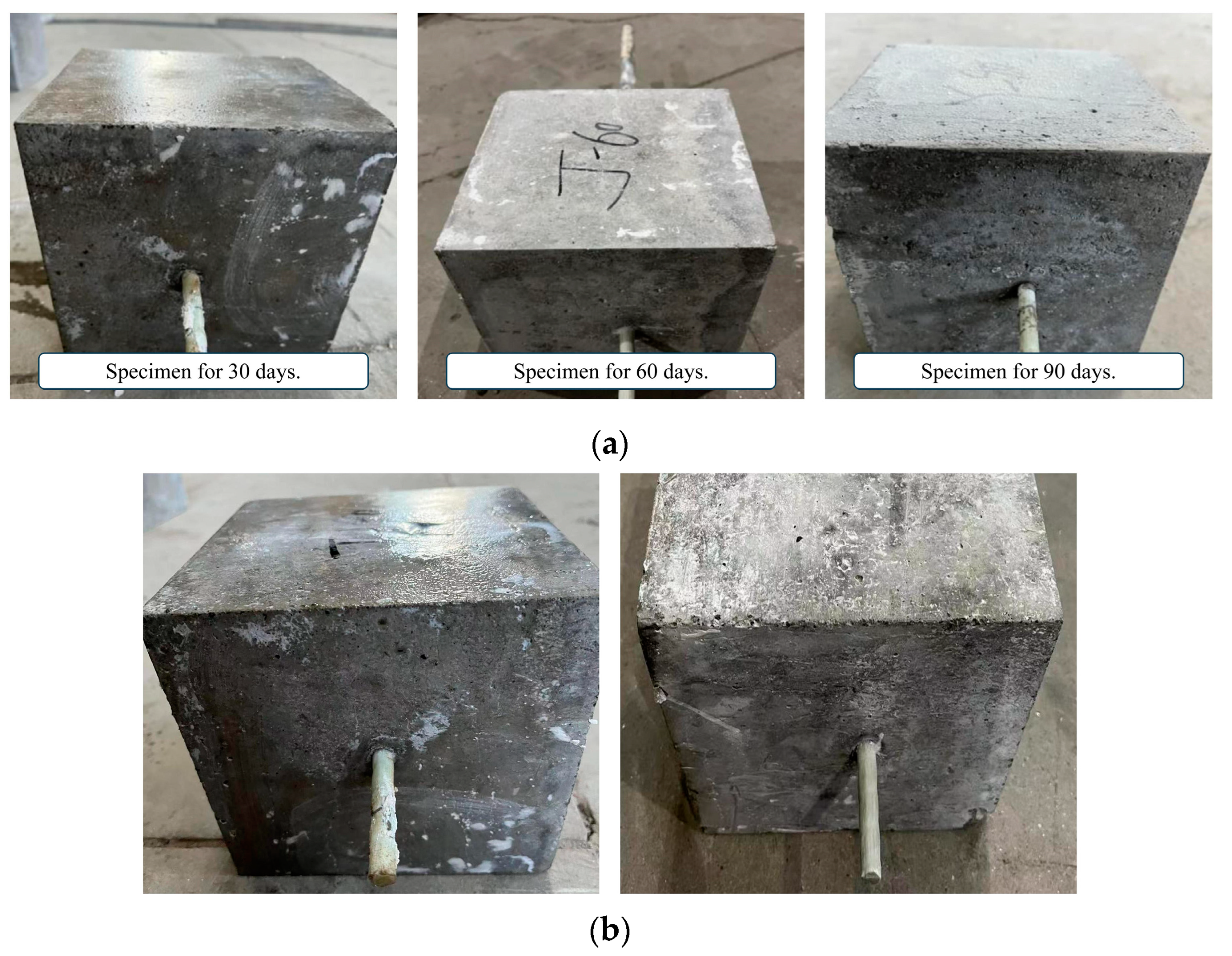 Buildings 13 02126 g008