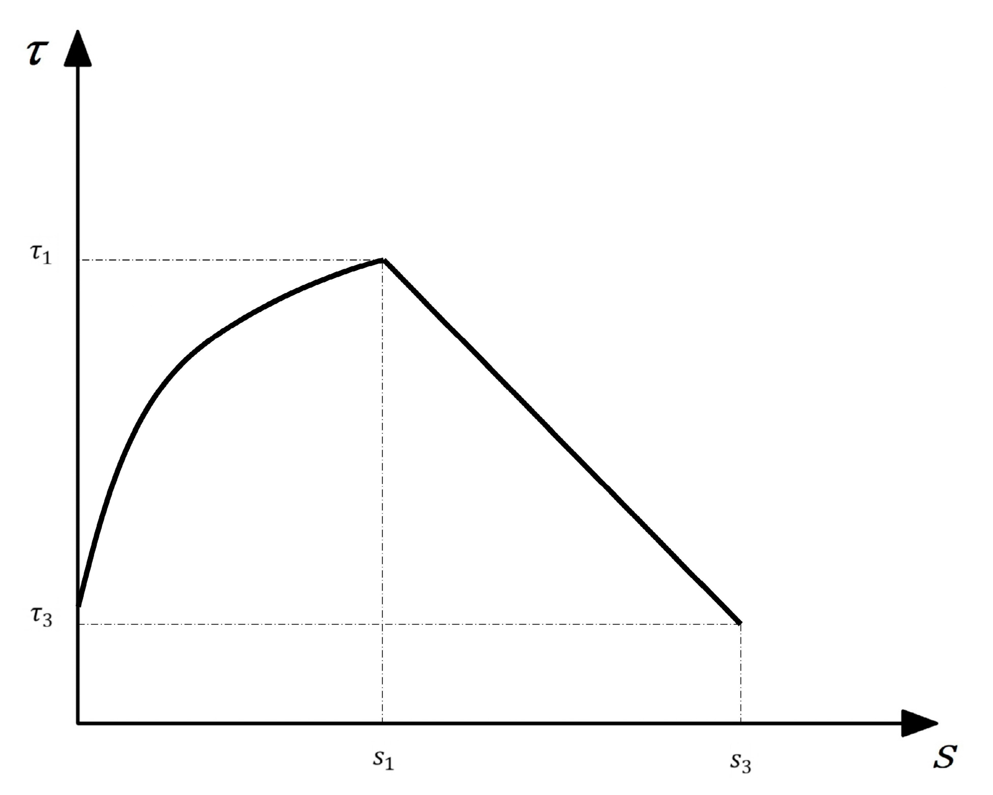 Buildings 13 02126 g018