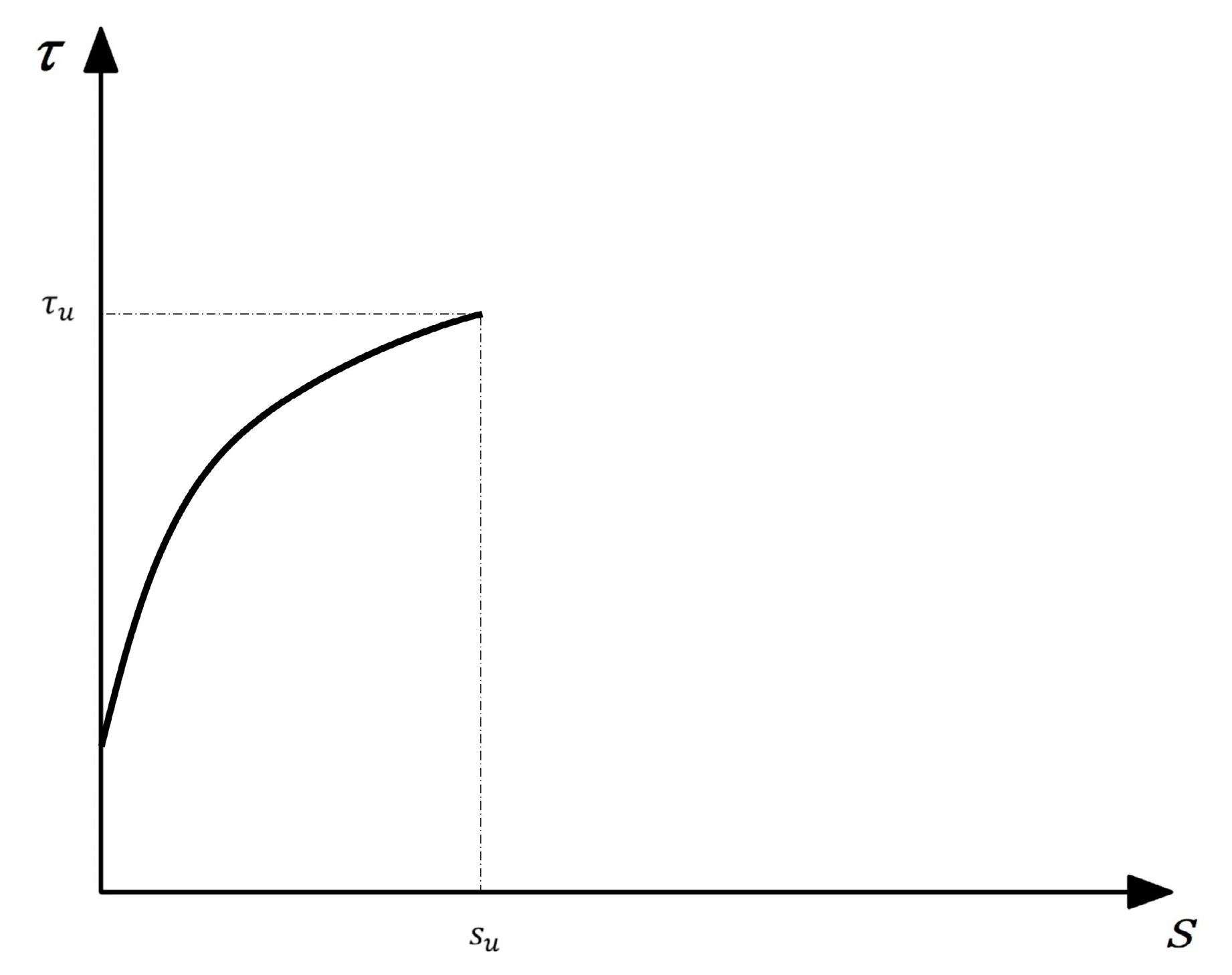 Buildings 13 02126 g019