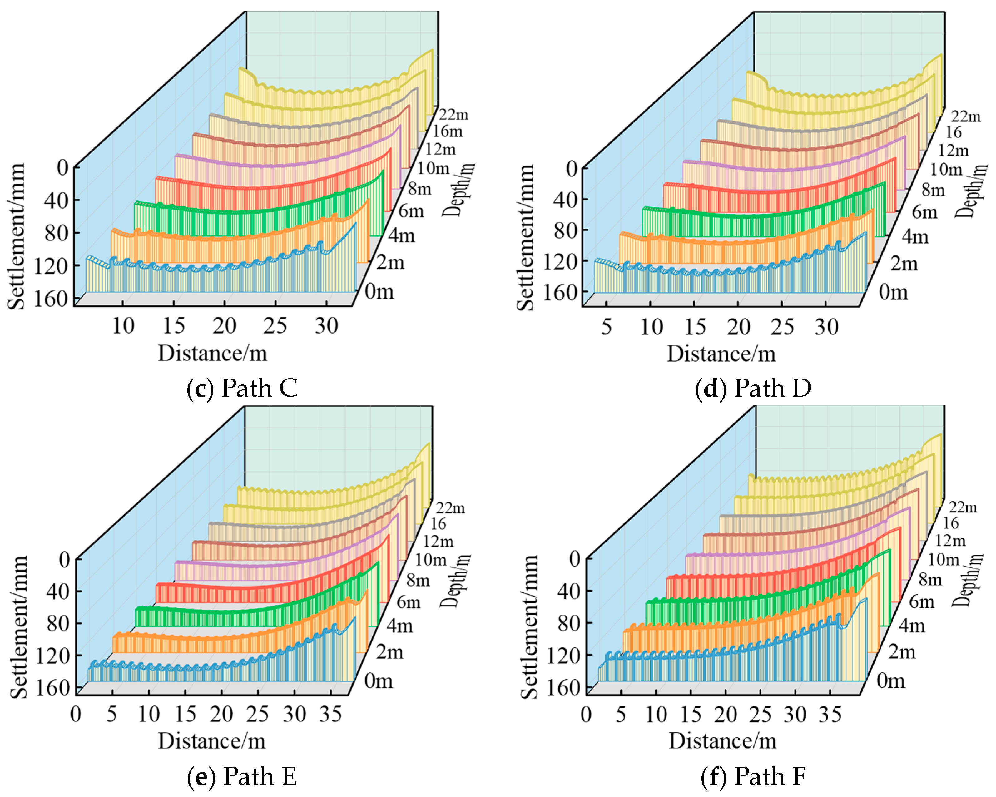 Buildings 13 02127 g013b