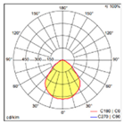 Buildings 13 02128 i002