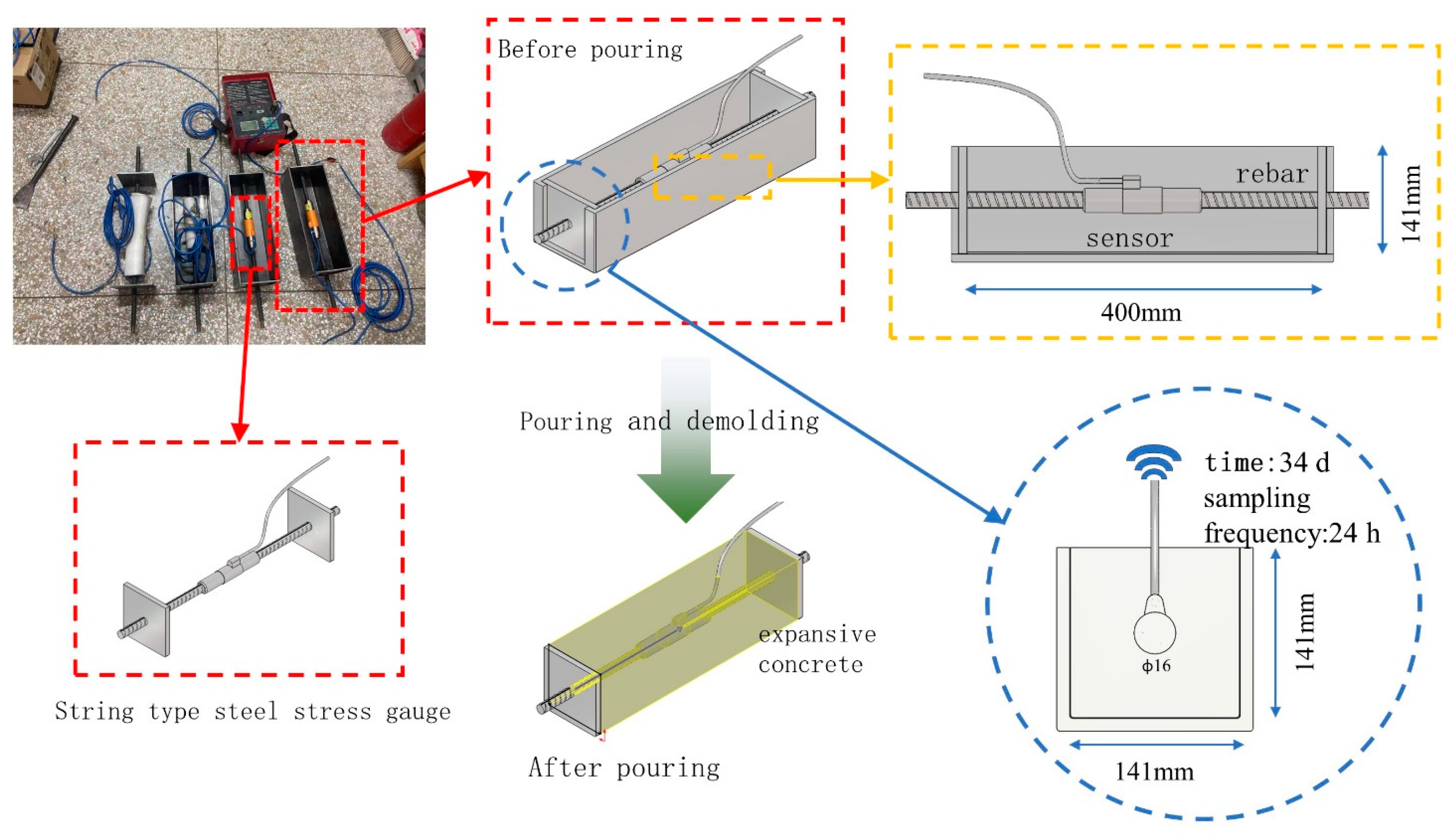 Buildings 13 02129 g002