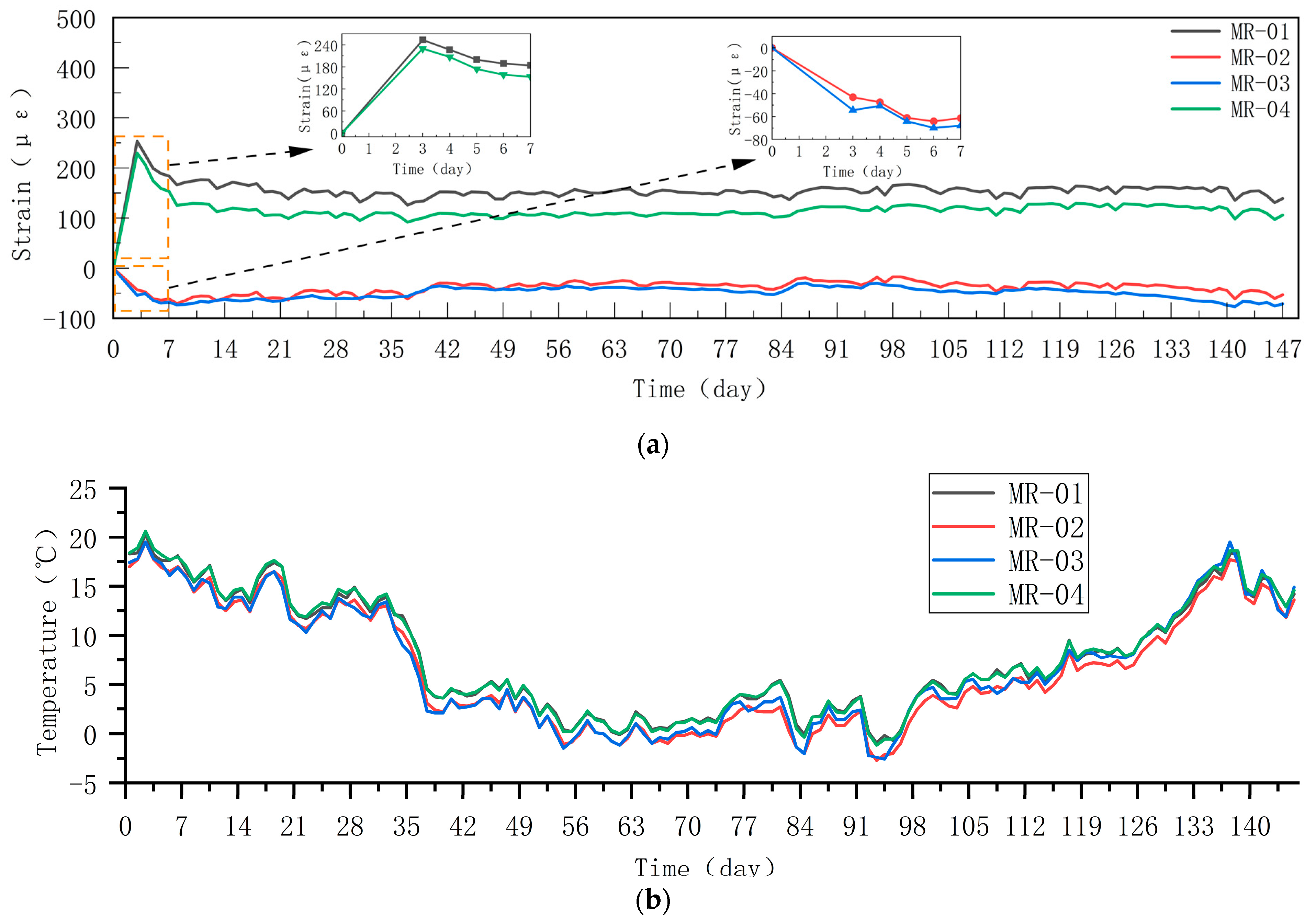 Buildings 13 02129 g008