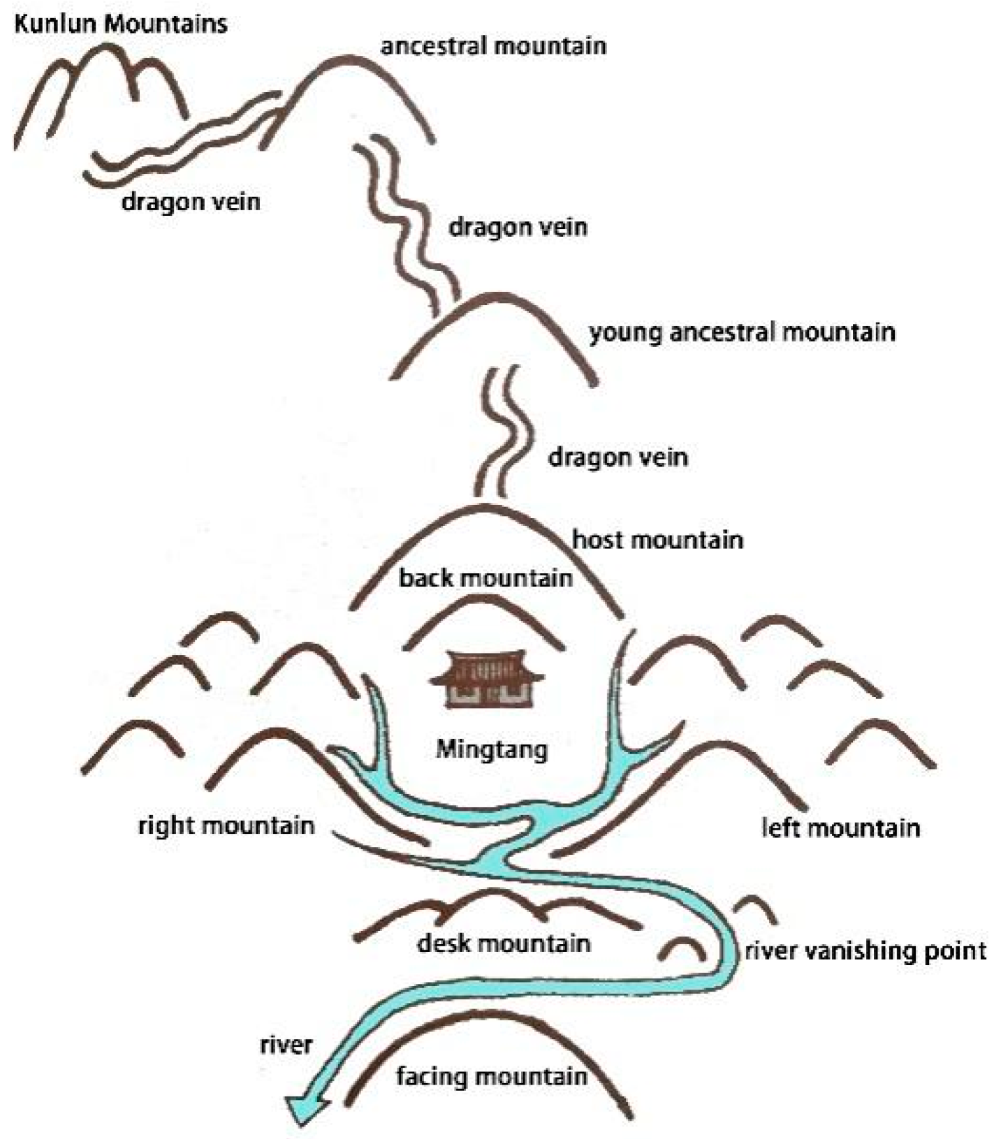 Buildings 13 02131 g005