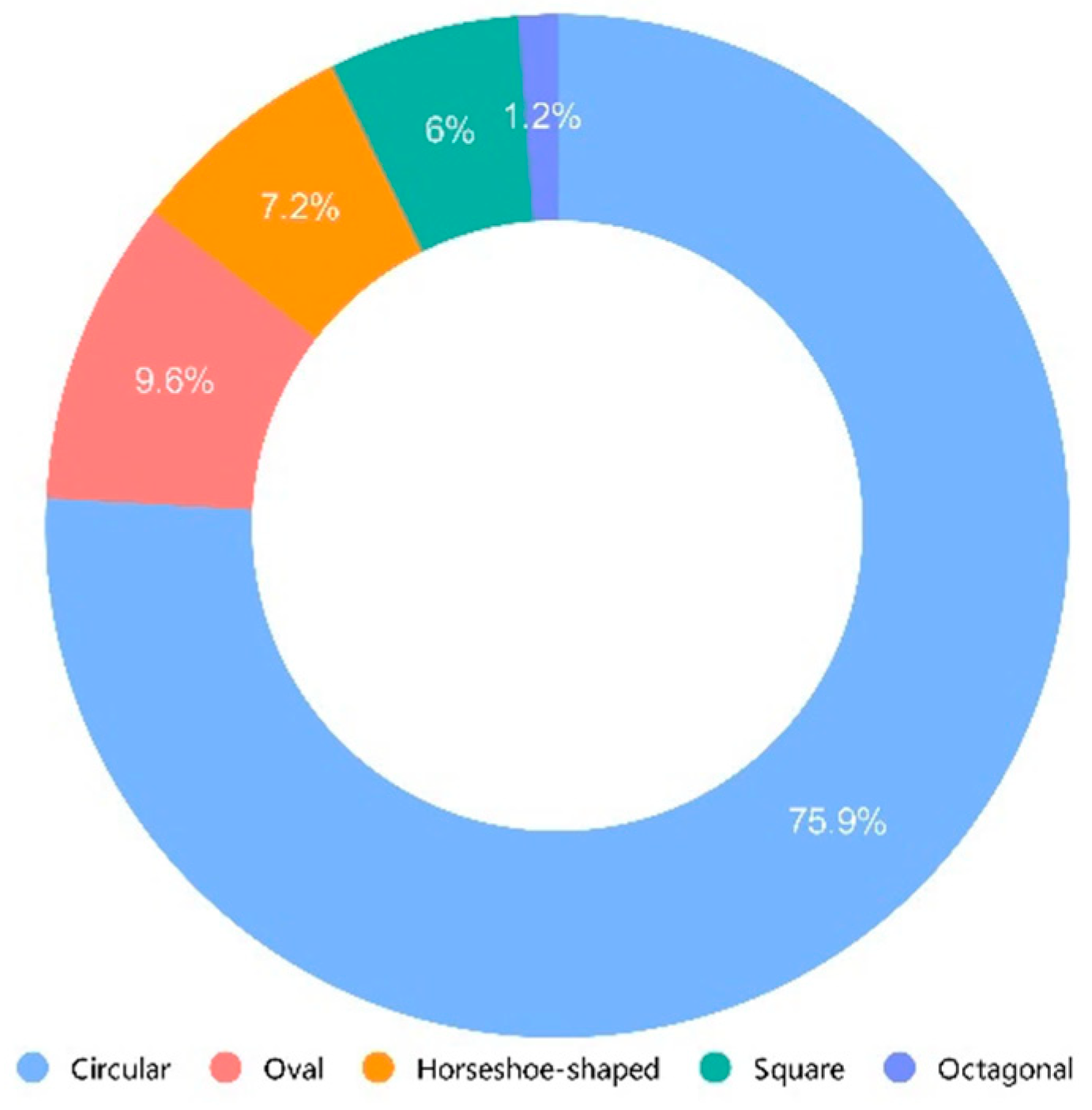 Buildings 13 02131 g015