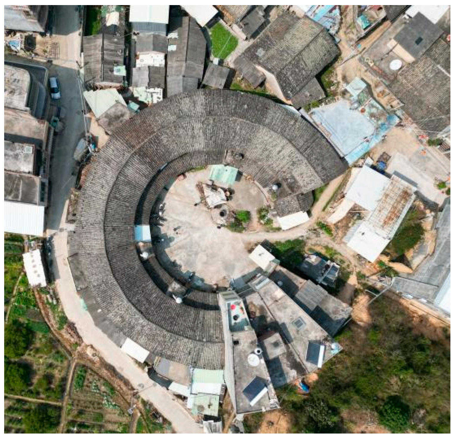 Buildings 13 02131 g020