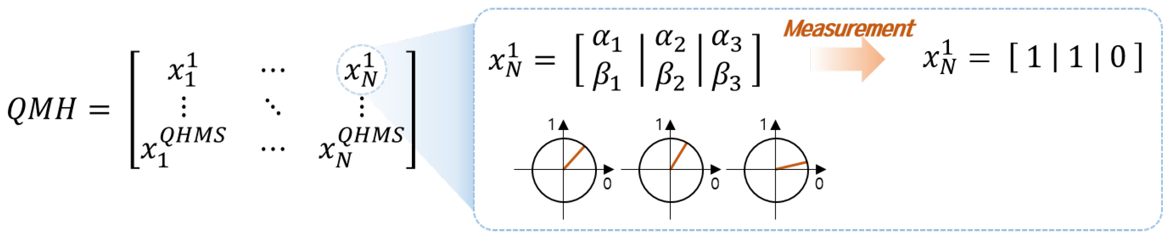 Buildings 13 02132 g001