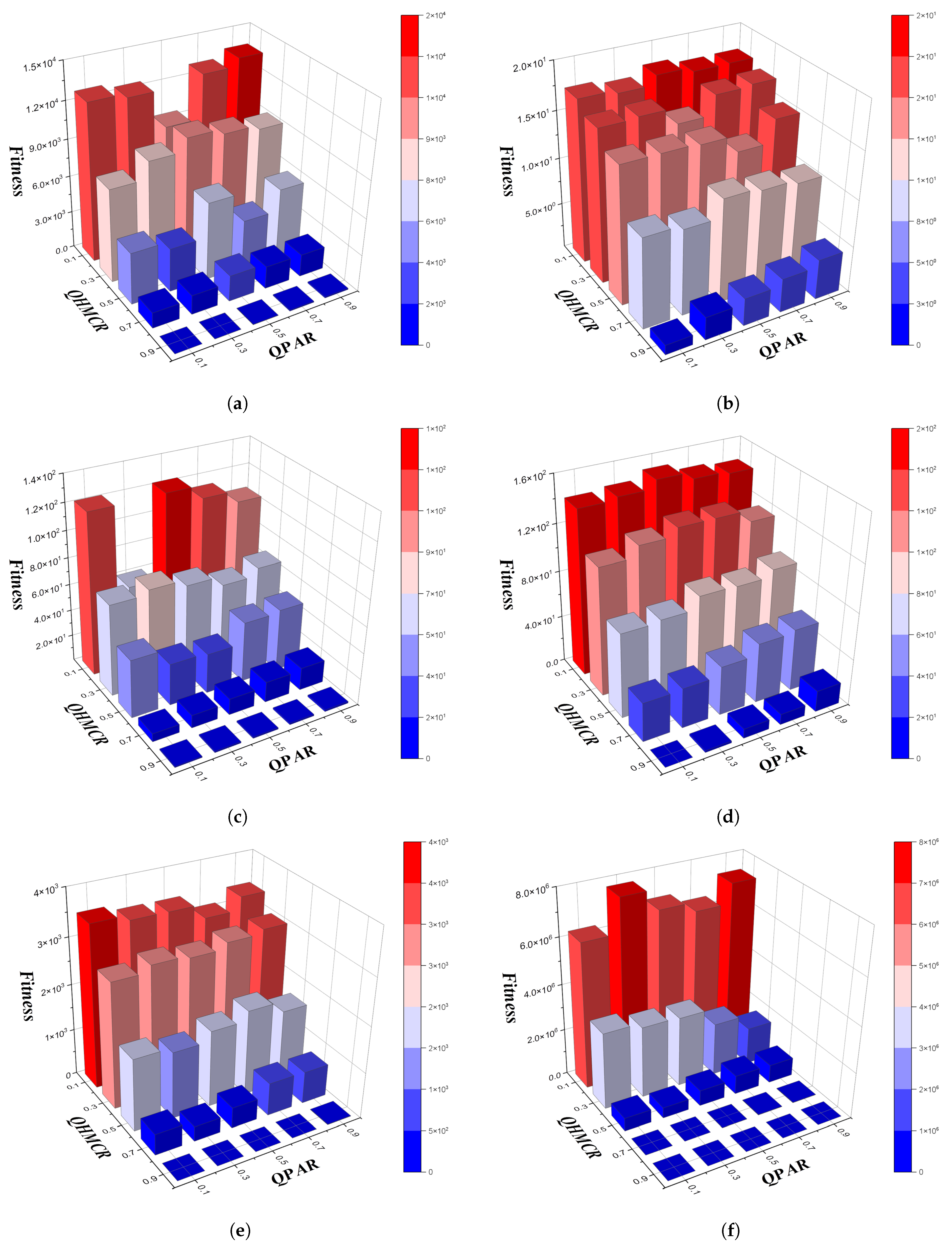 Buildings 13 02132 g003