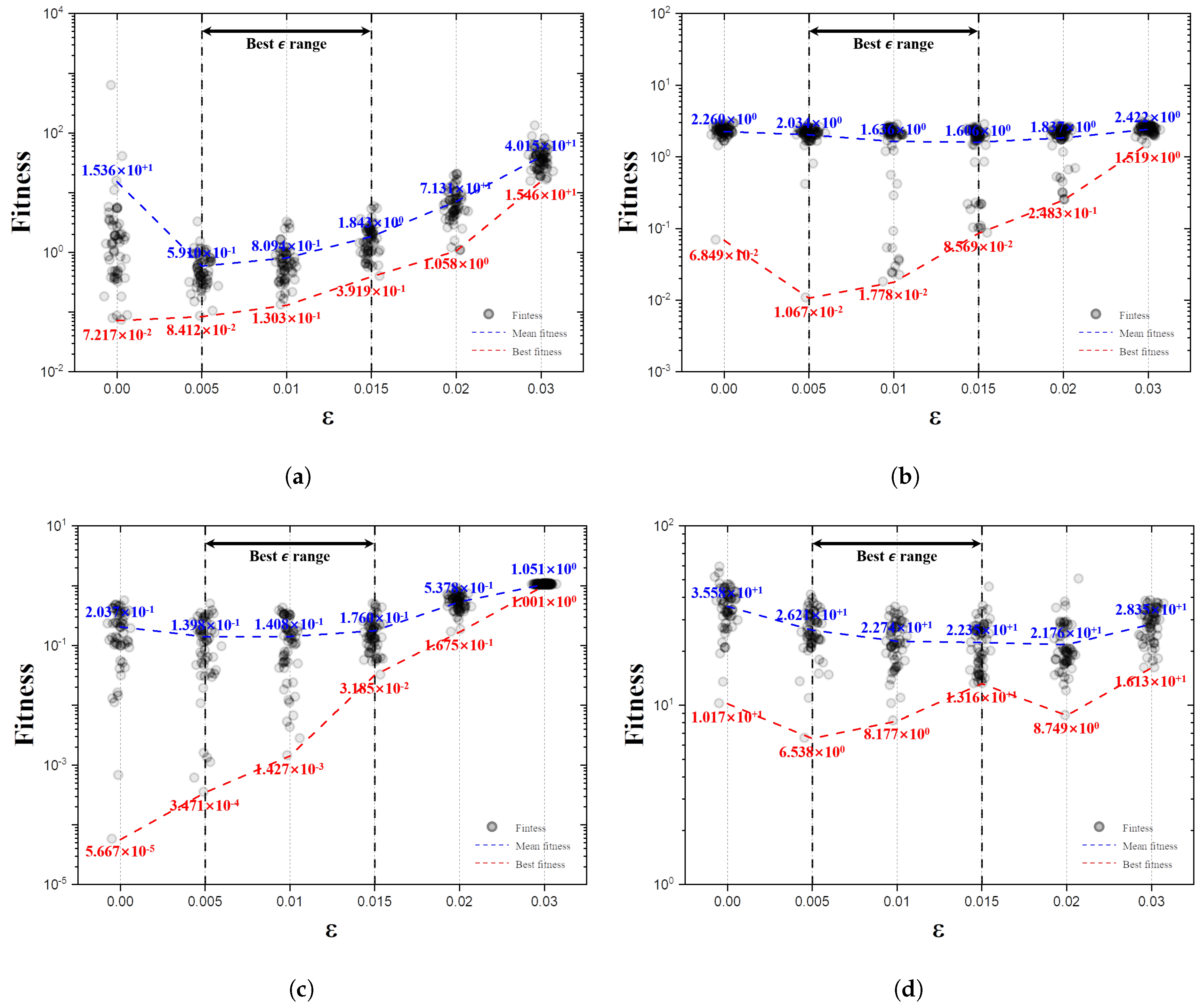 Buildings 13 02132 g004a