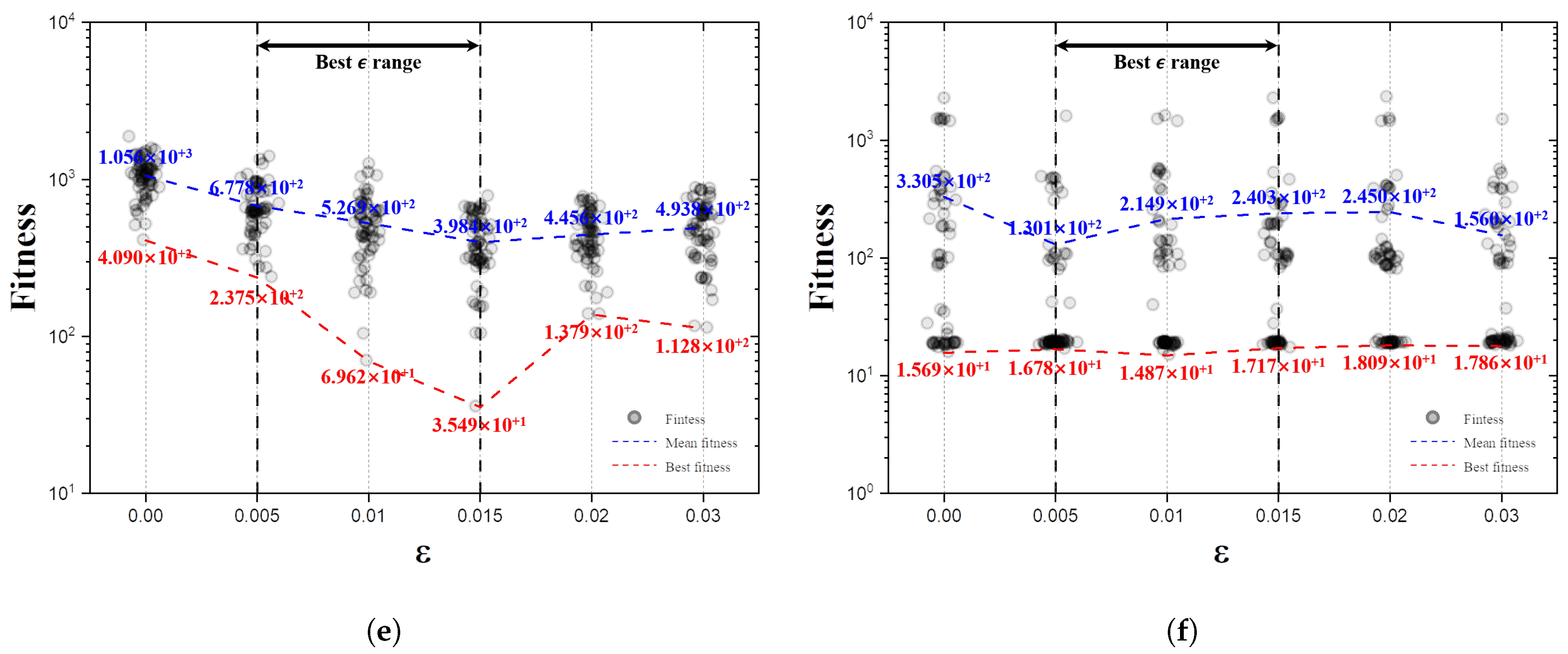 Buildings 13 02132 g004b