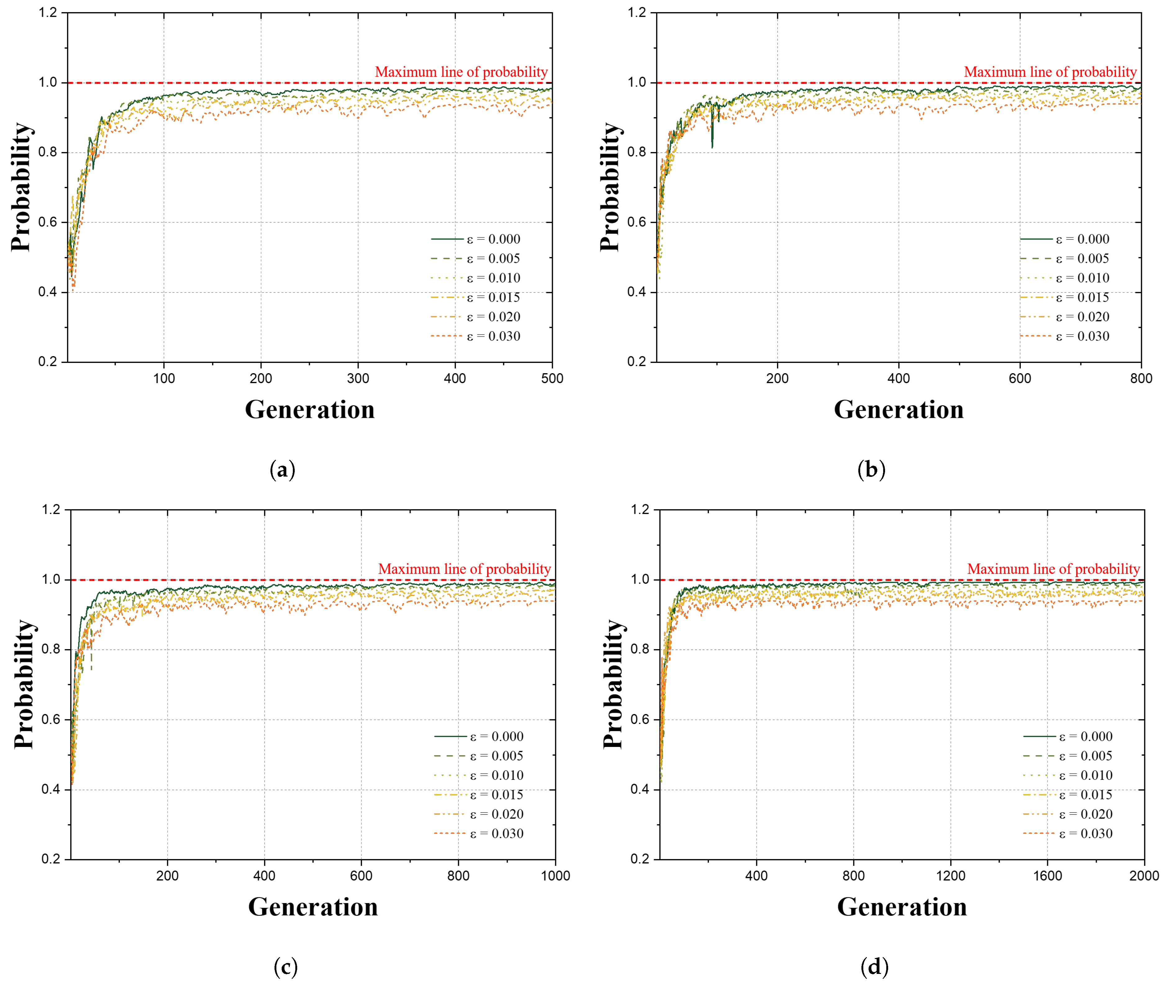 Buildings 13 02132 g005a