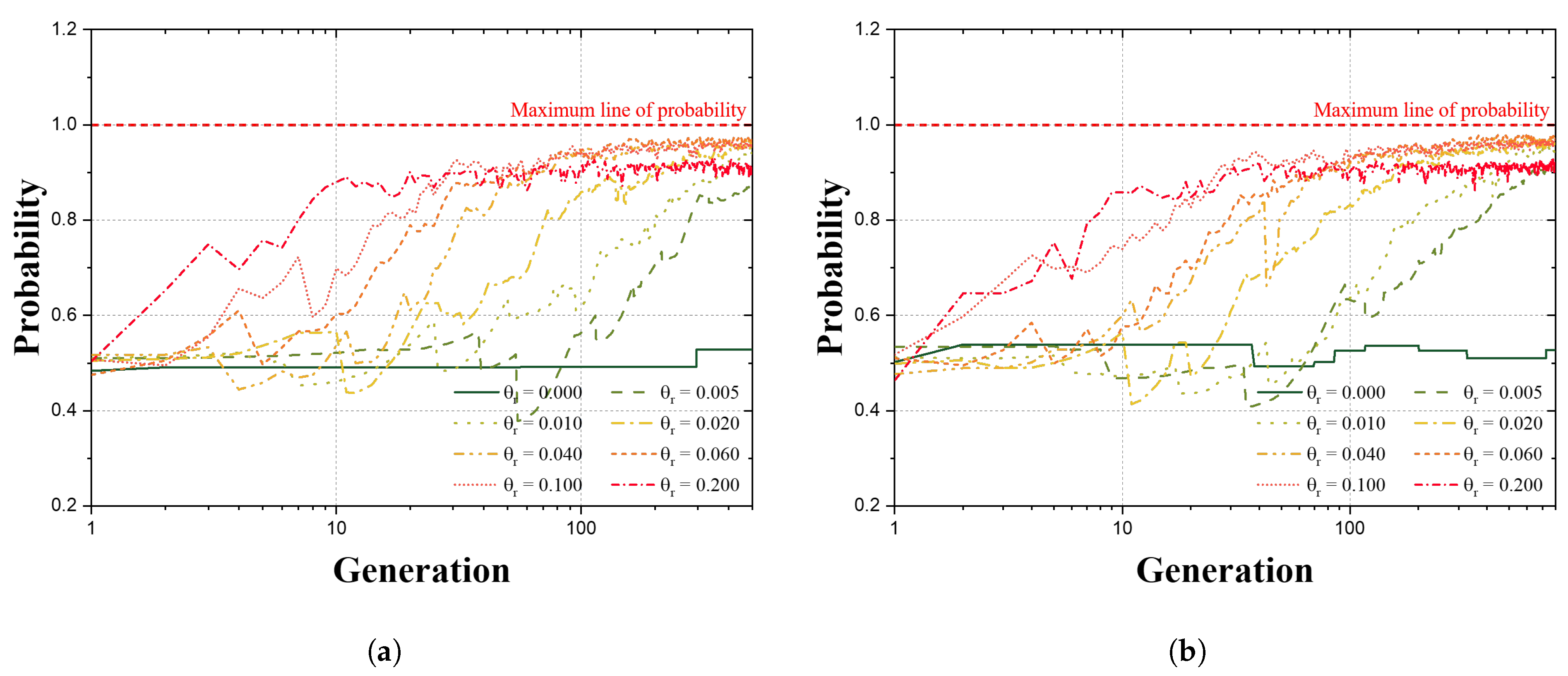 Buildings 13 02132 g007a