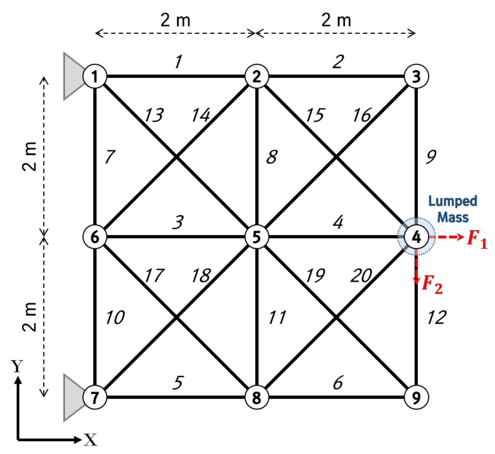 Buildings 13 02132 g008