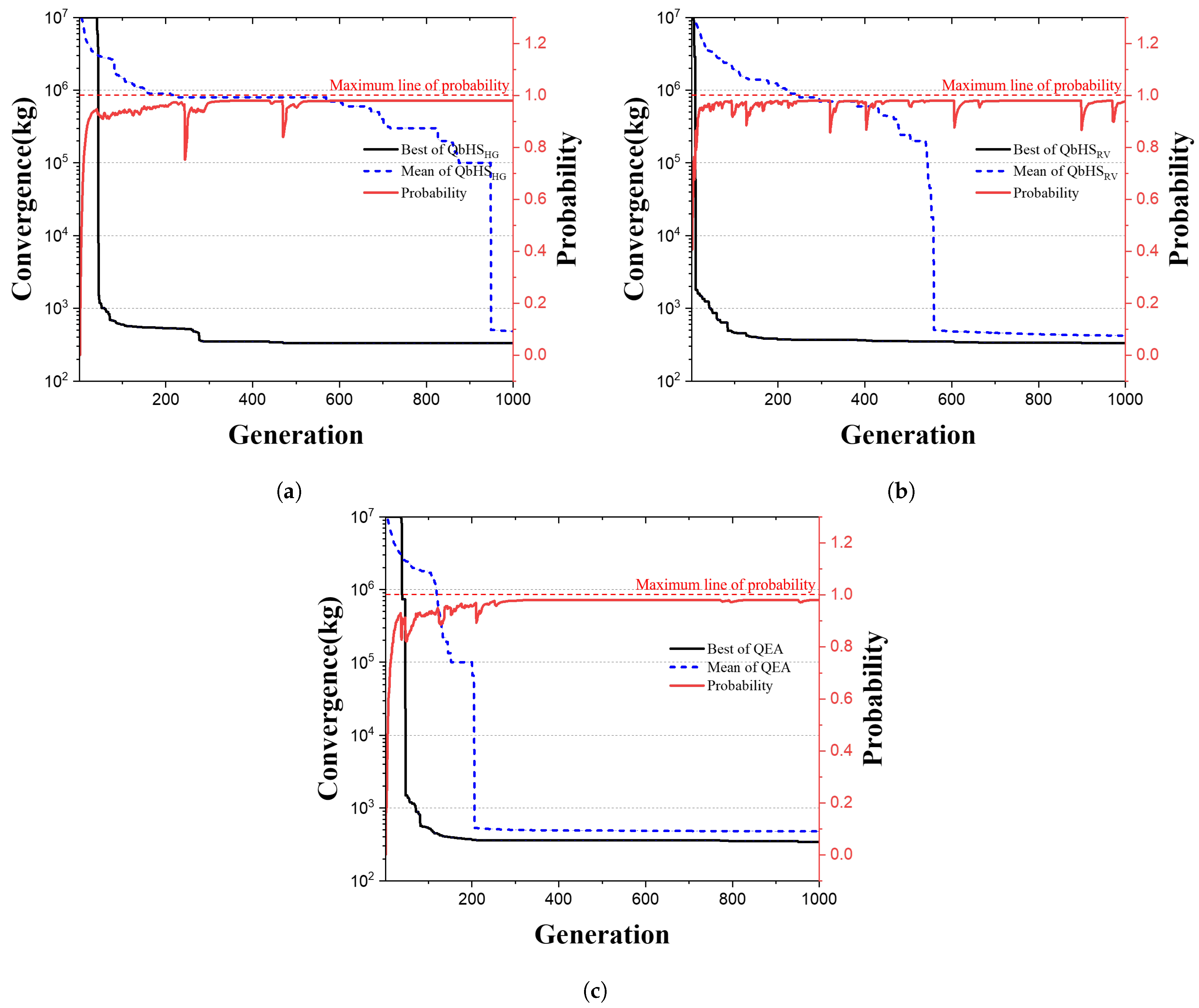 Buildings 13 02132 g009