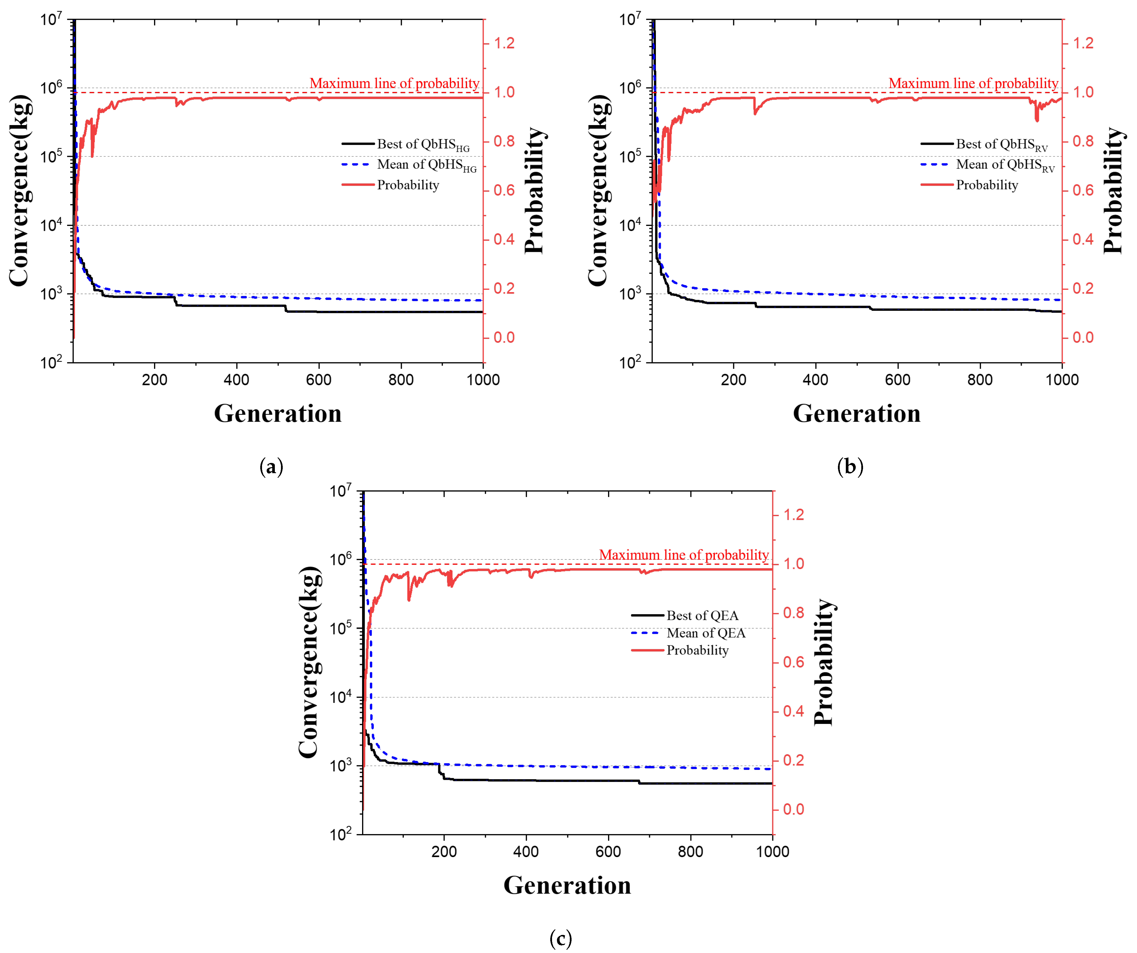 Buildings 13 02132 g013