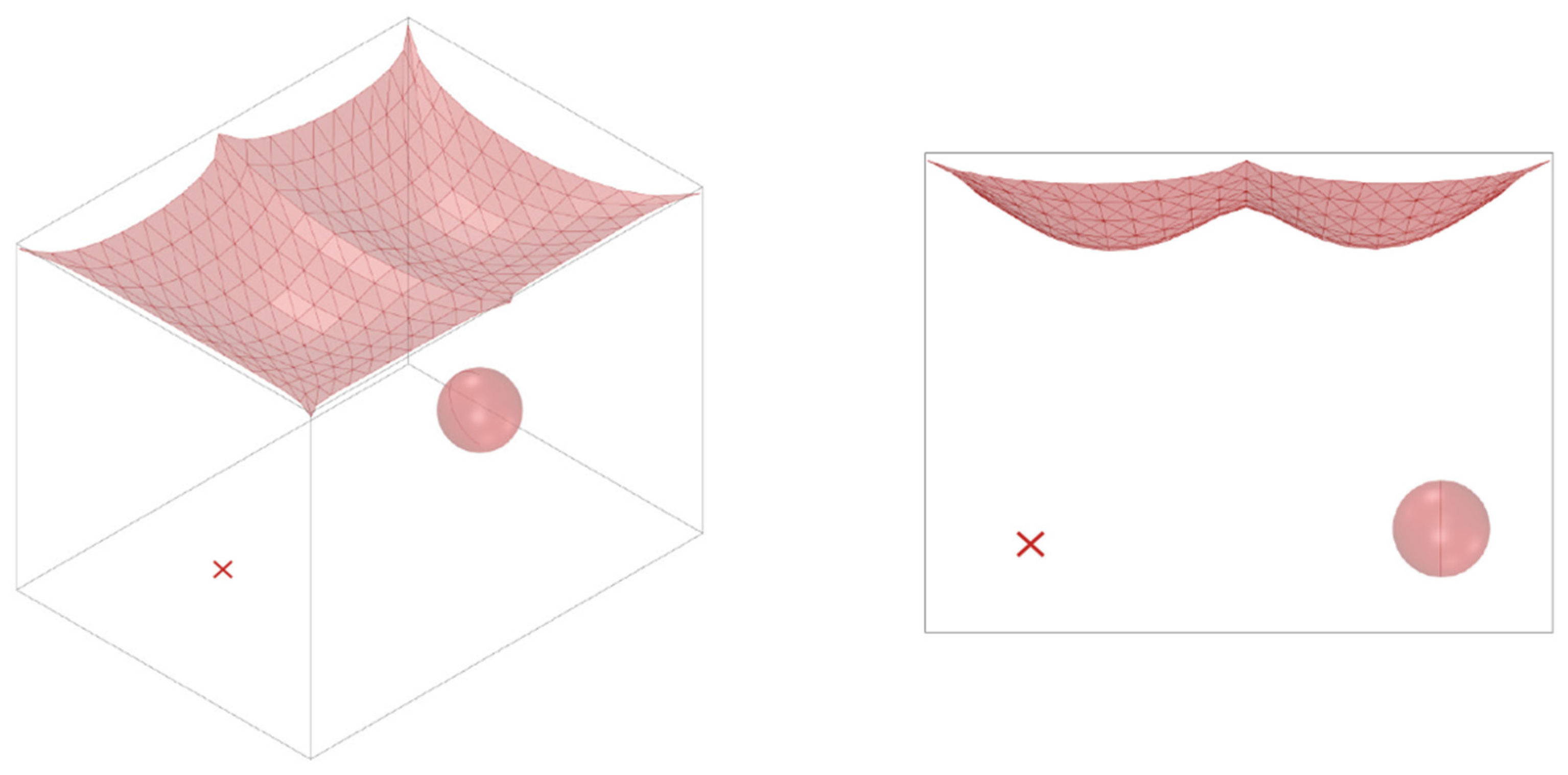 Buildings 13 02134 g004