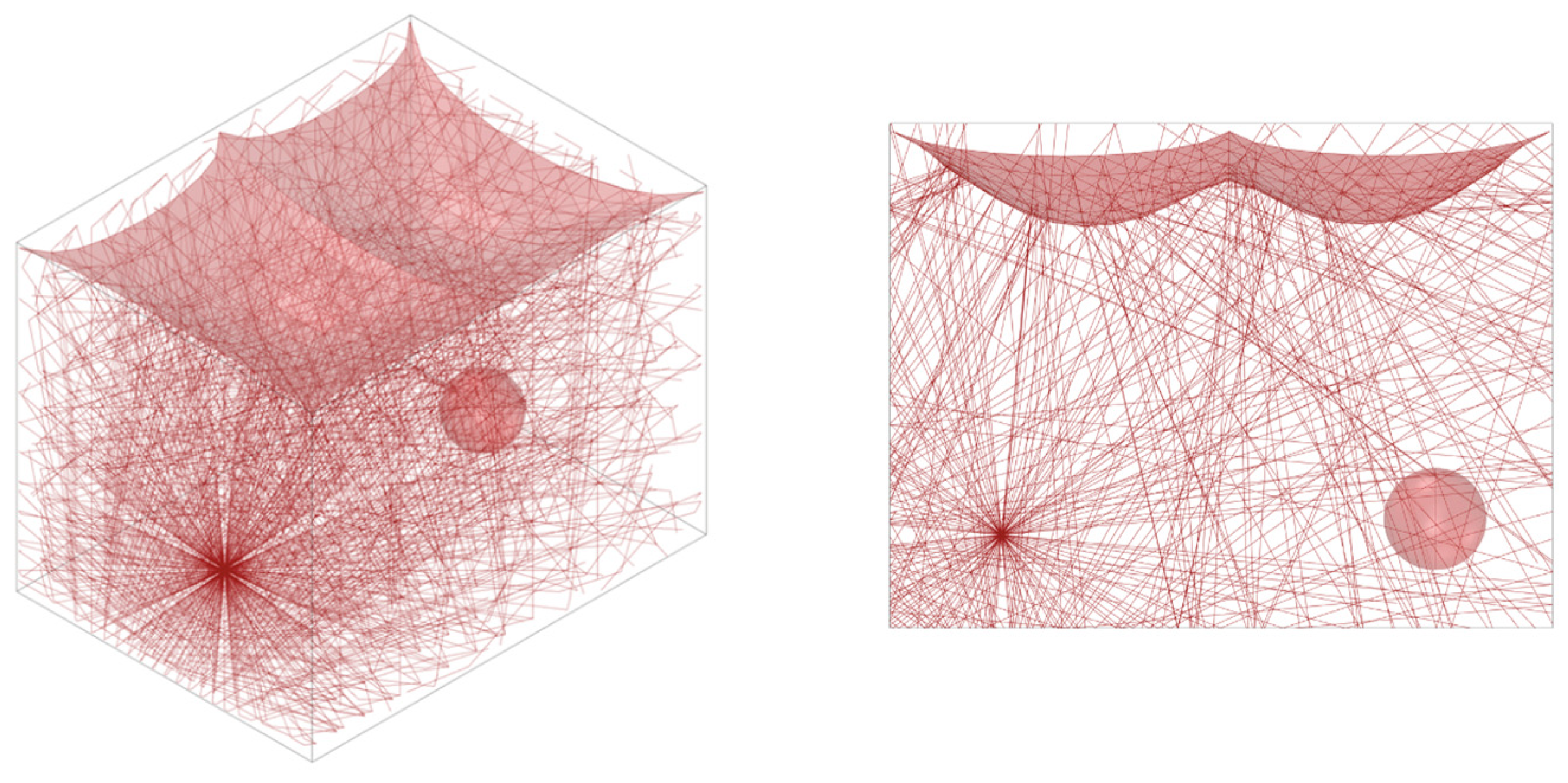 Buildings 13 02134 g008