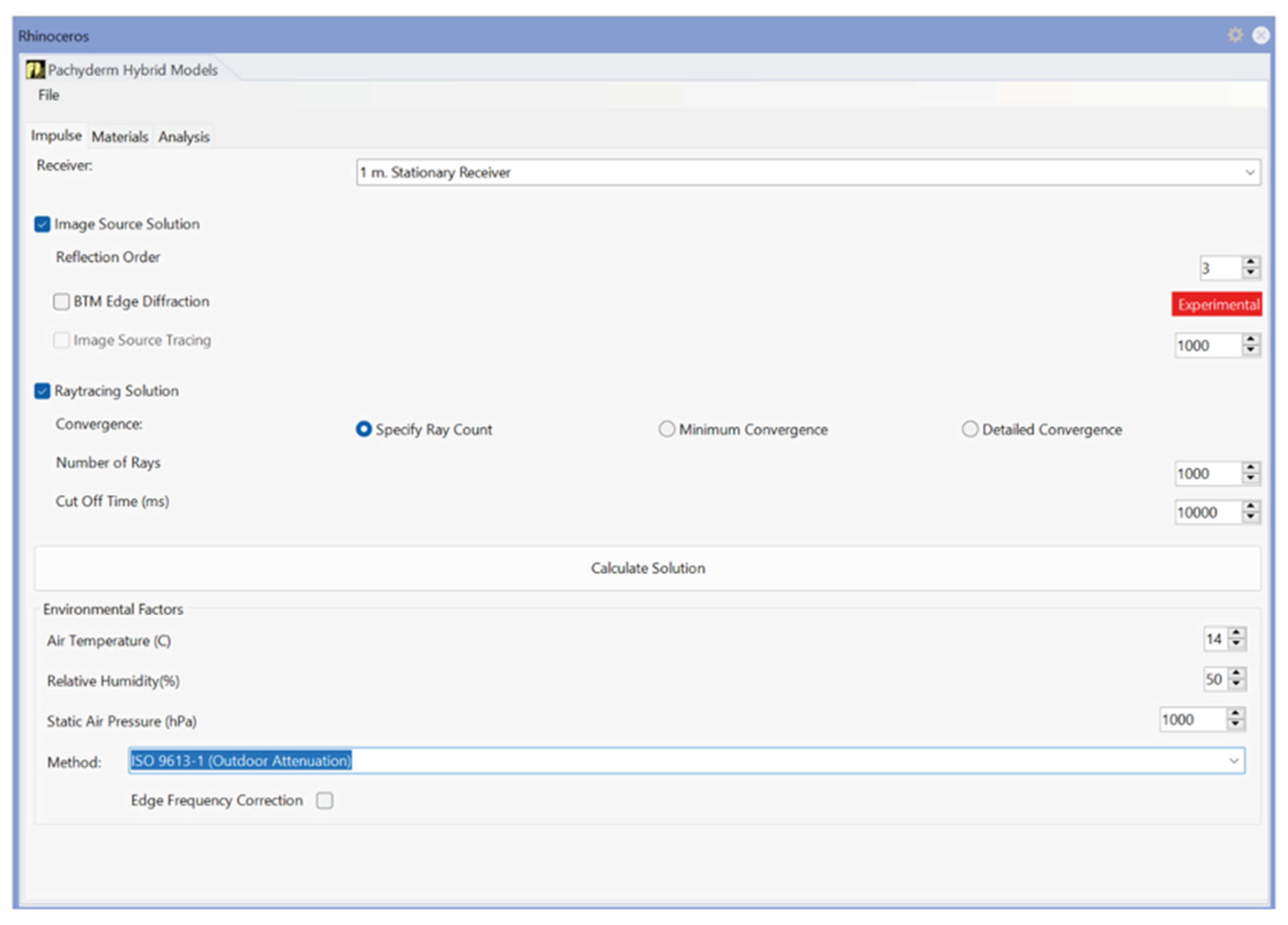 Buildings 13 02134 g020