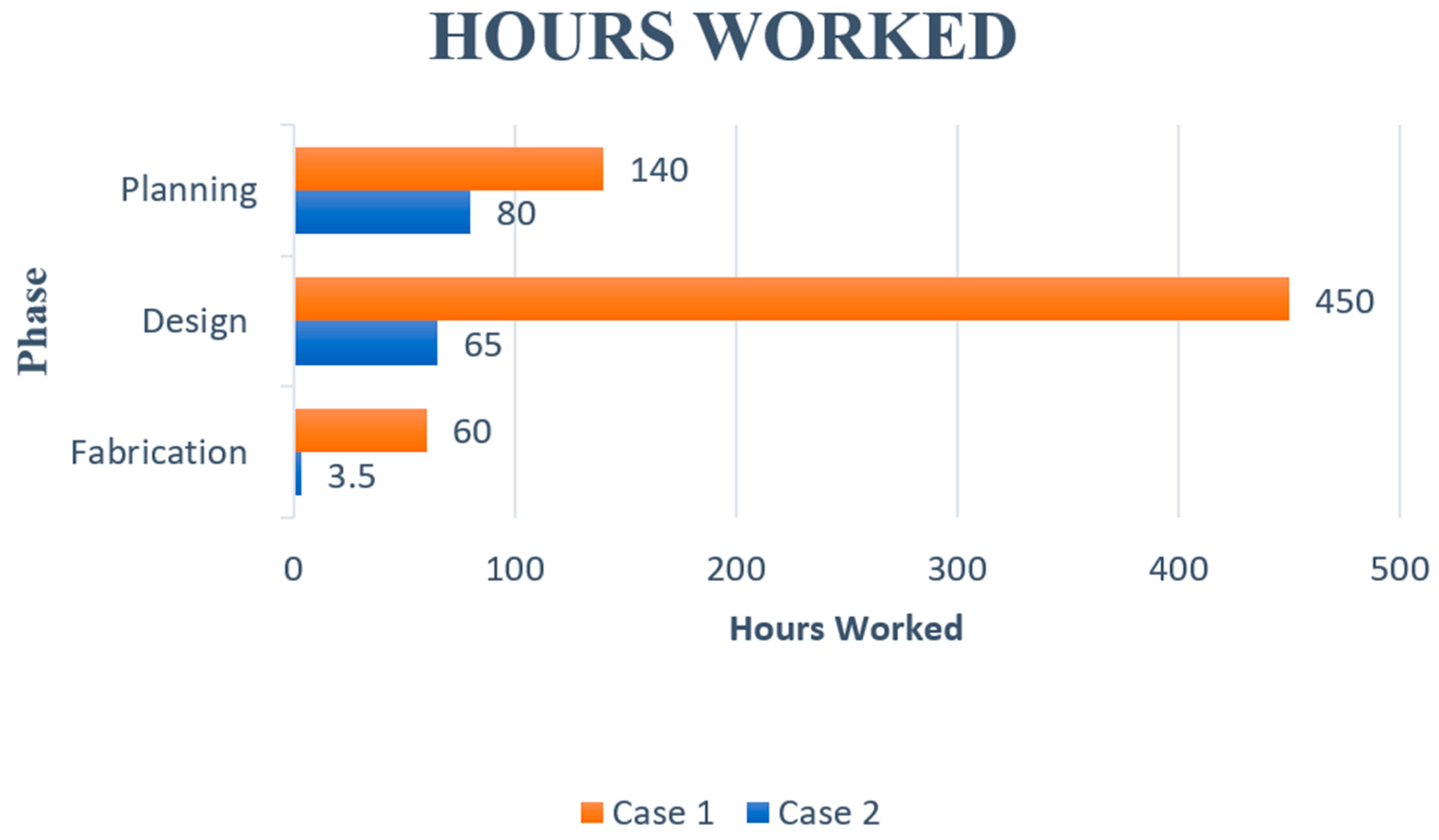 Buildings 13 02137 g029