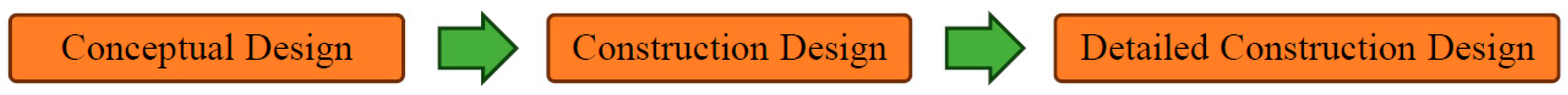 Buildings 13 02139 g002