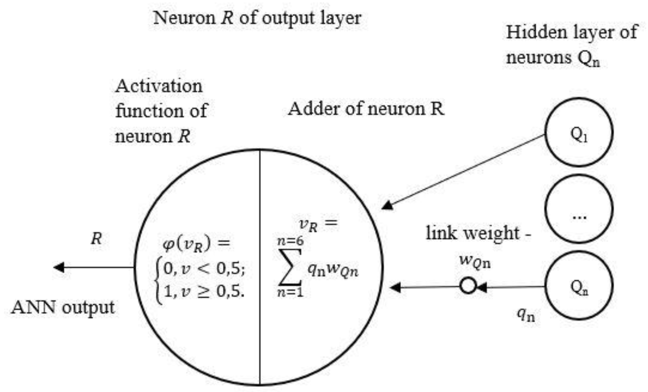 Buildings 13 02142 g005 Buildings 13 02142 g005