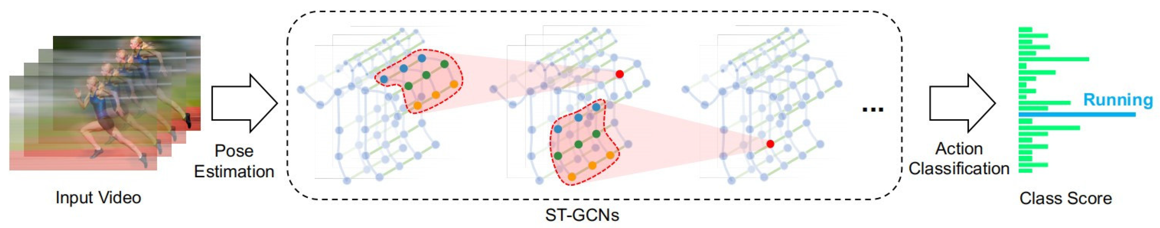 Buildings 13 02144 g001