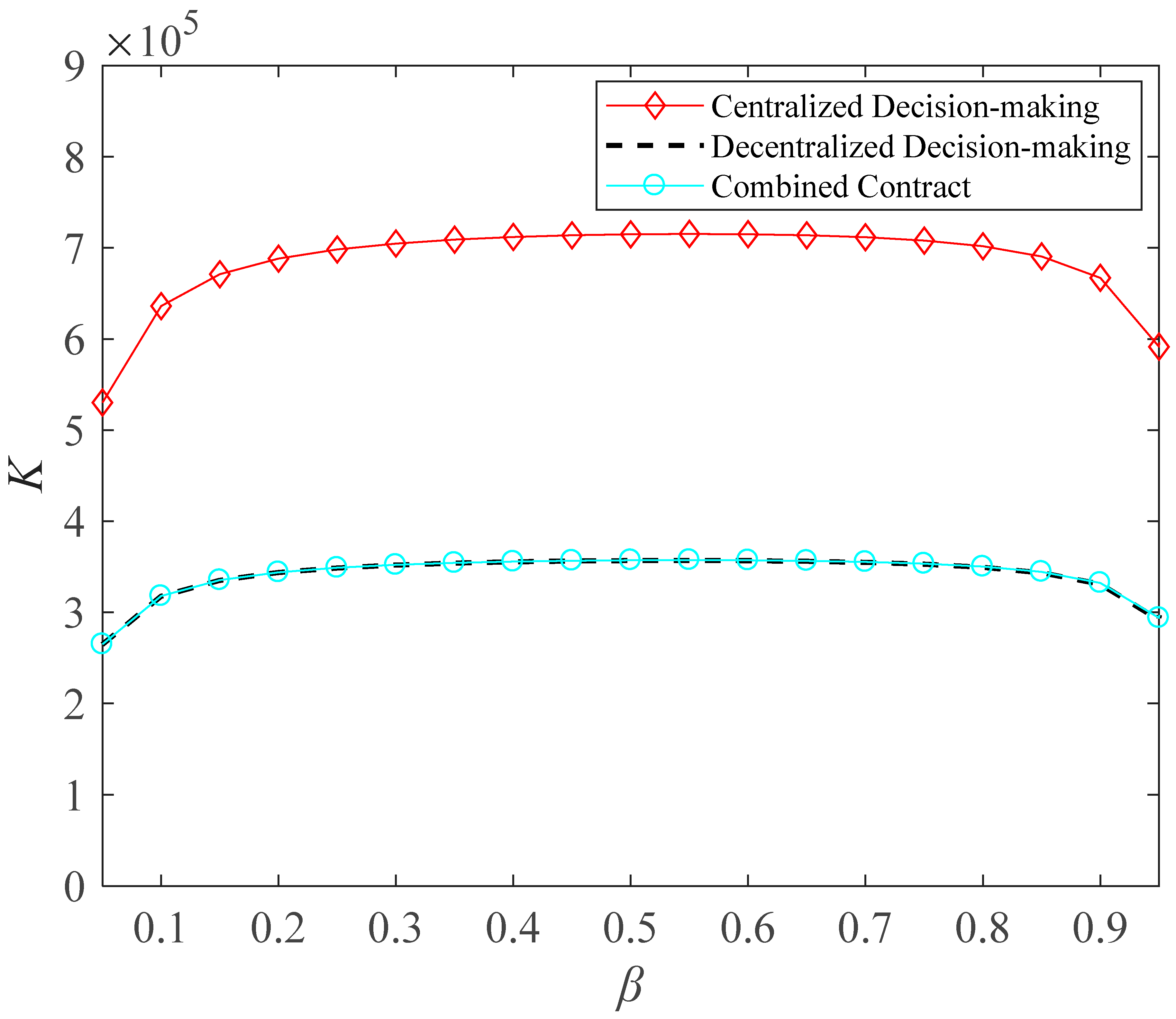 Buildings 13 02145 g007
