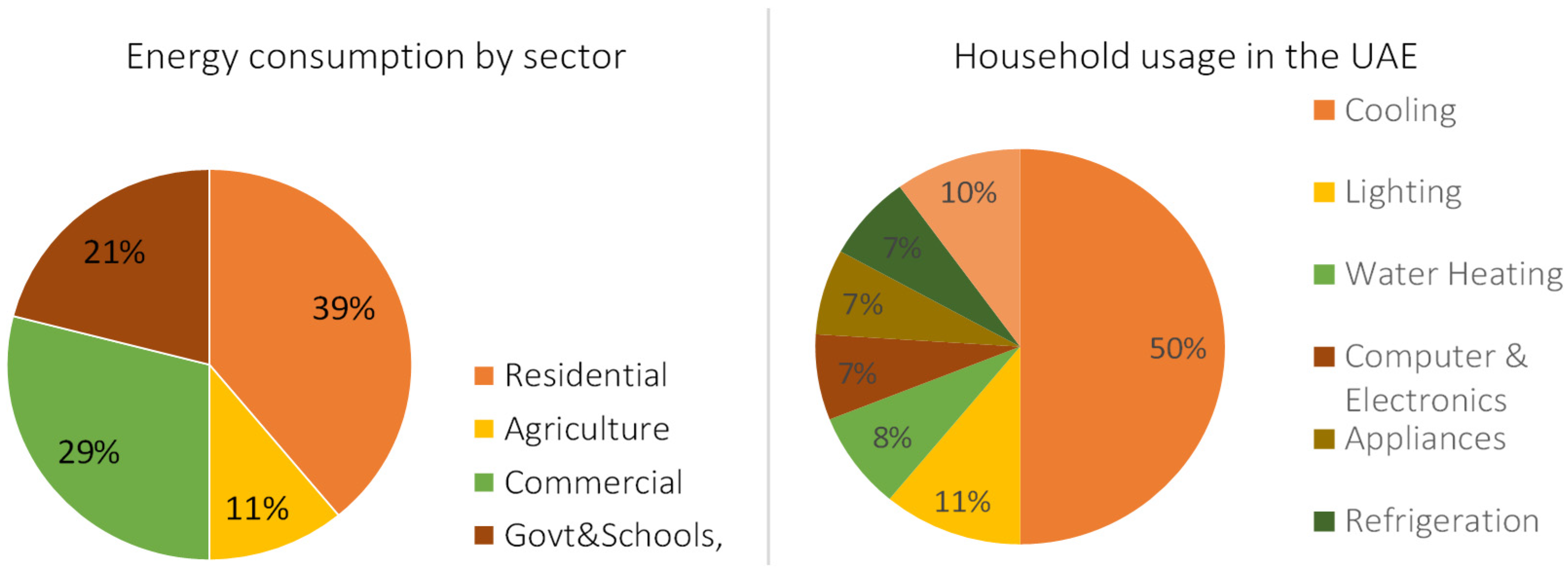 Buildings 13 02148 g001
