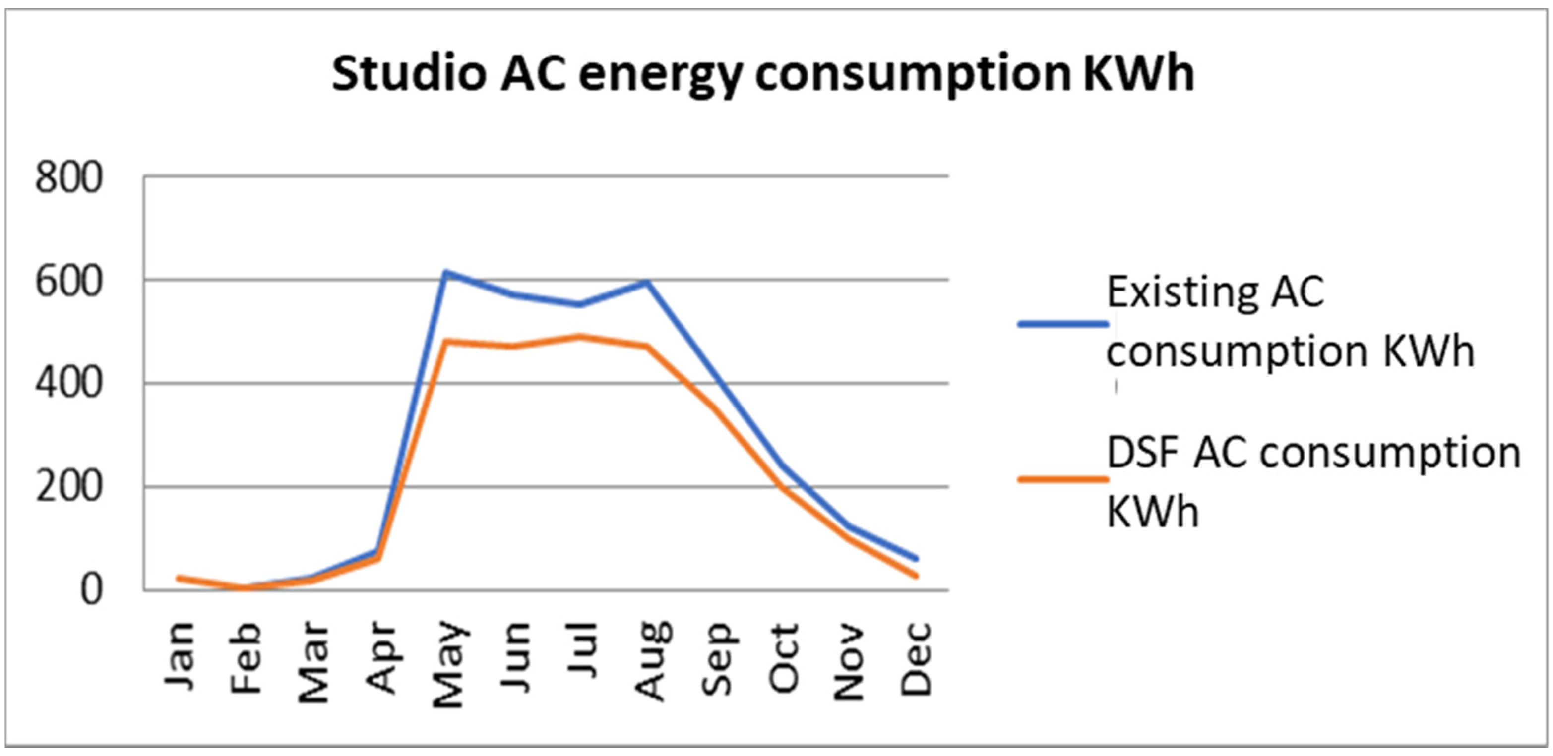 Buildings 13 02148 g012