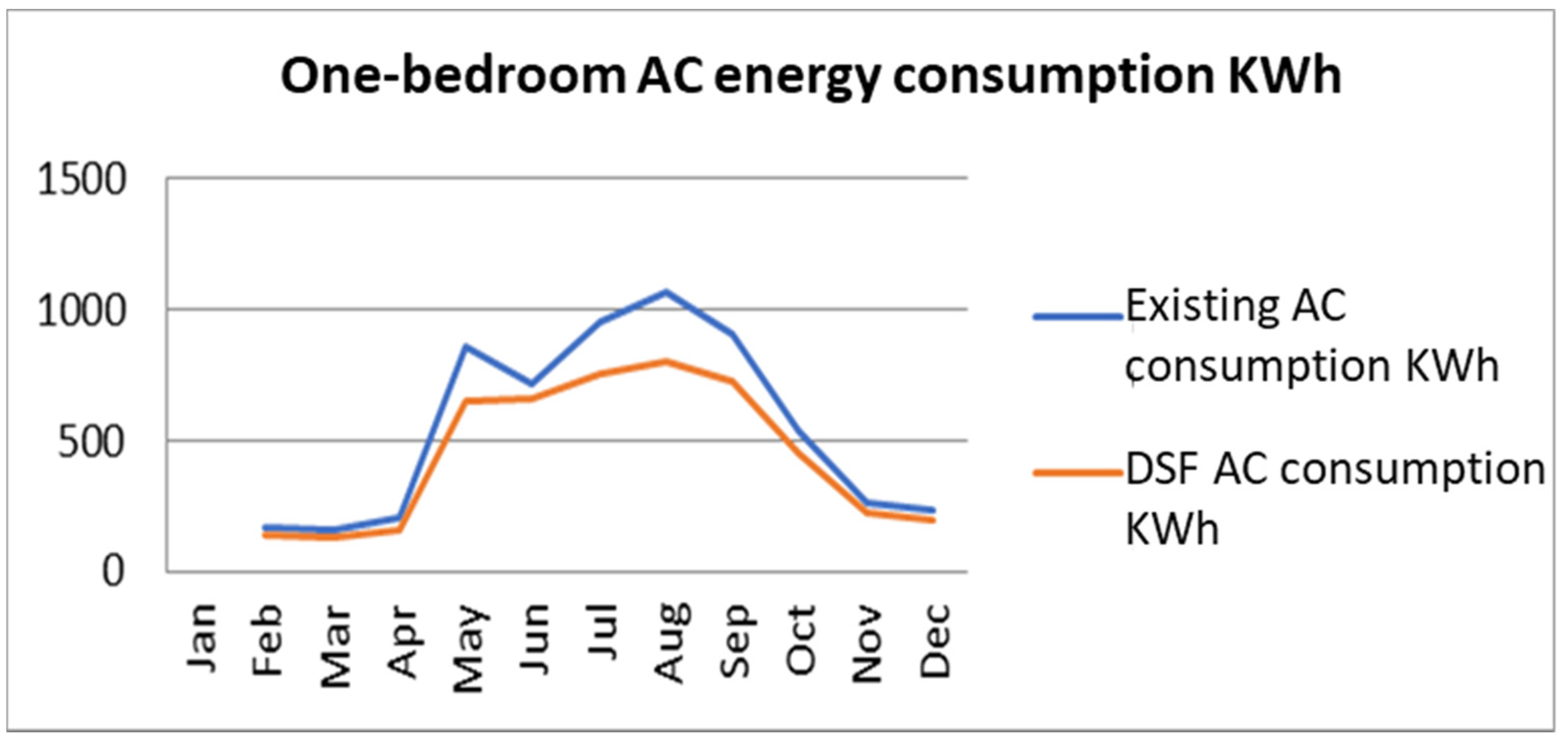 Buildings 13 02148 g013
