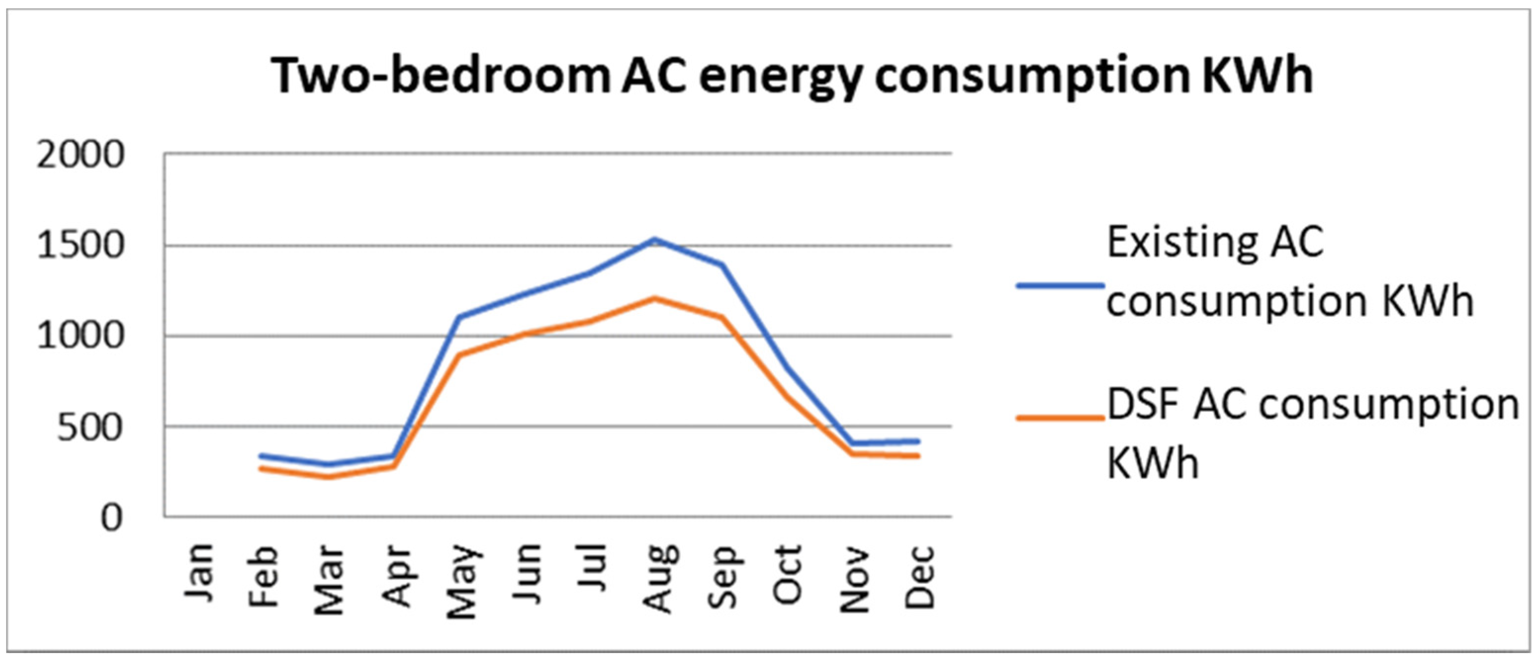 Buildings 13 02148 g014