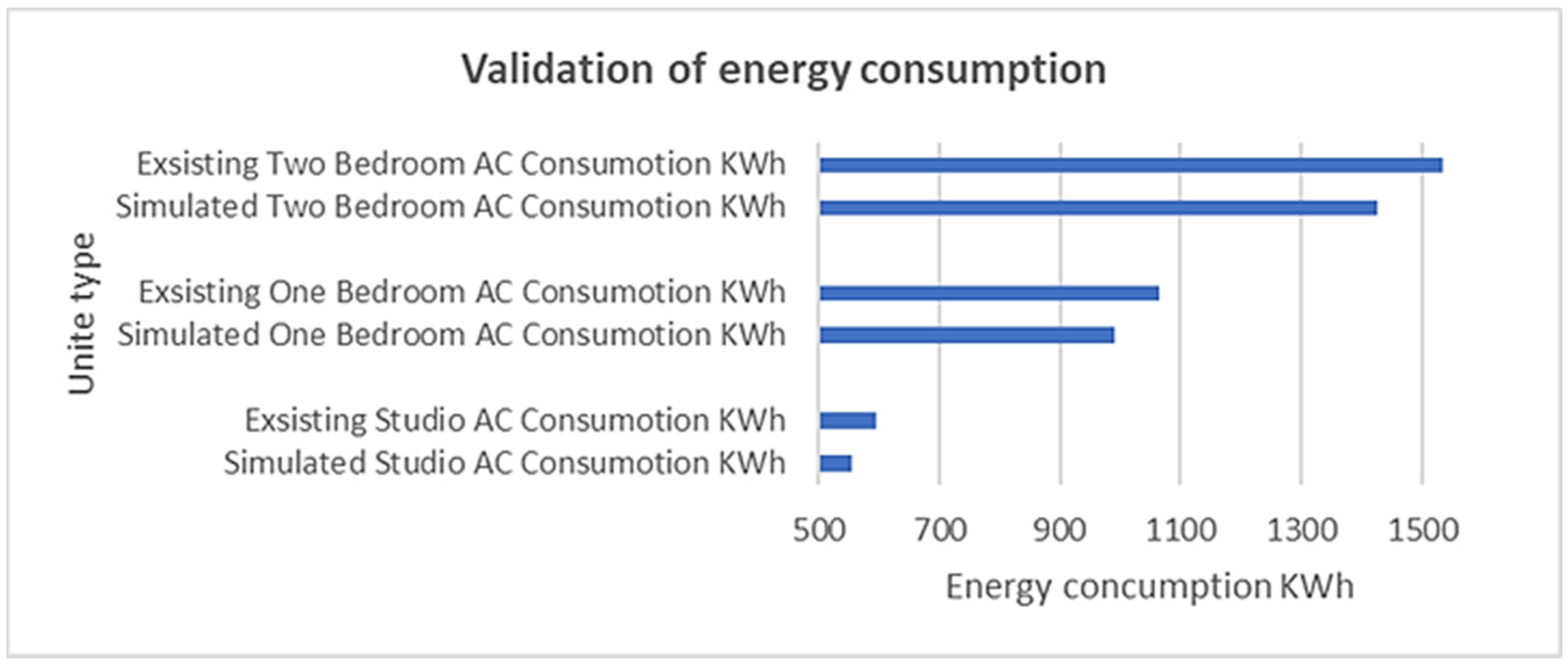 Buildings 13 02148 g015
