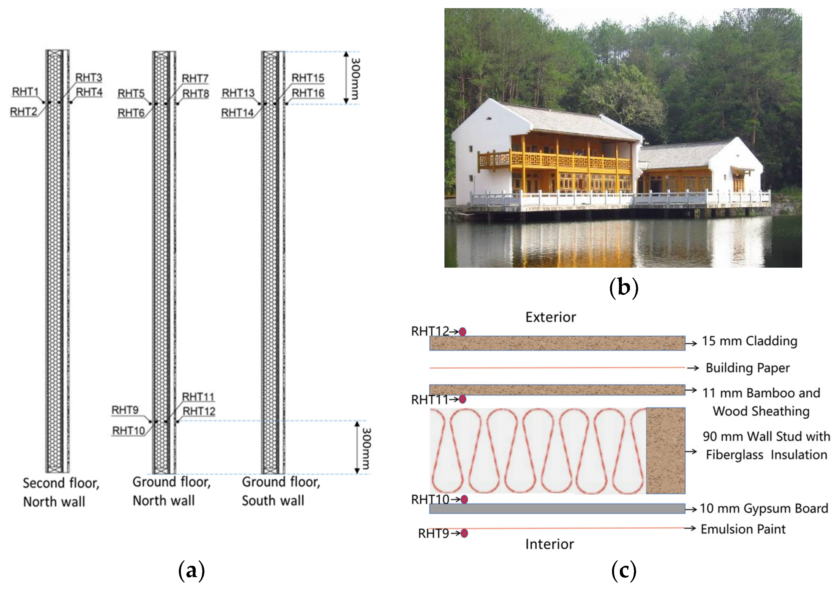 Buildings 13 02151 g001