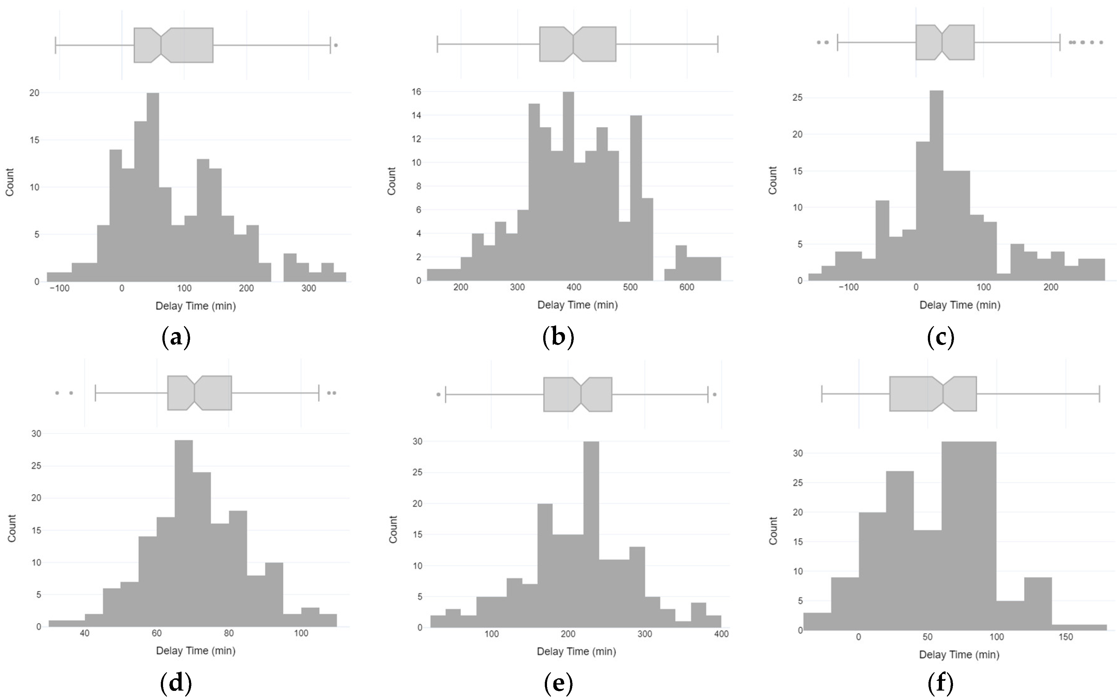 Buildings 13 02151 g0a3