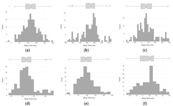 Buildings 13 02151 g0a4
