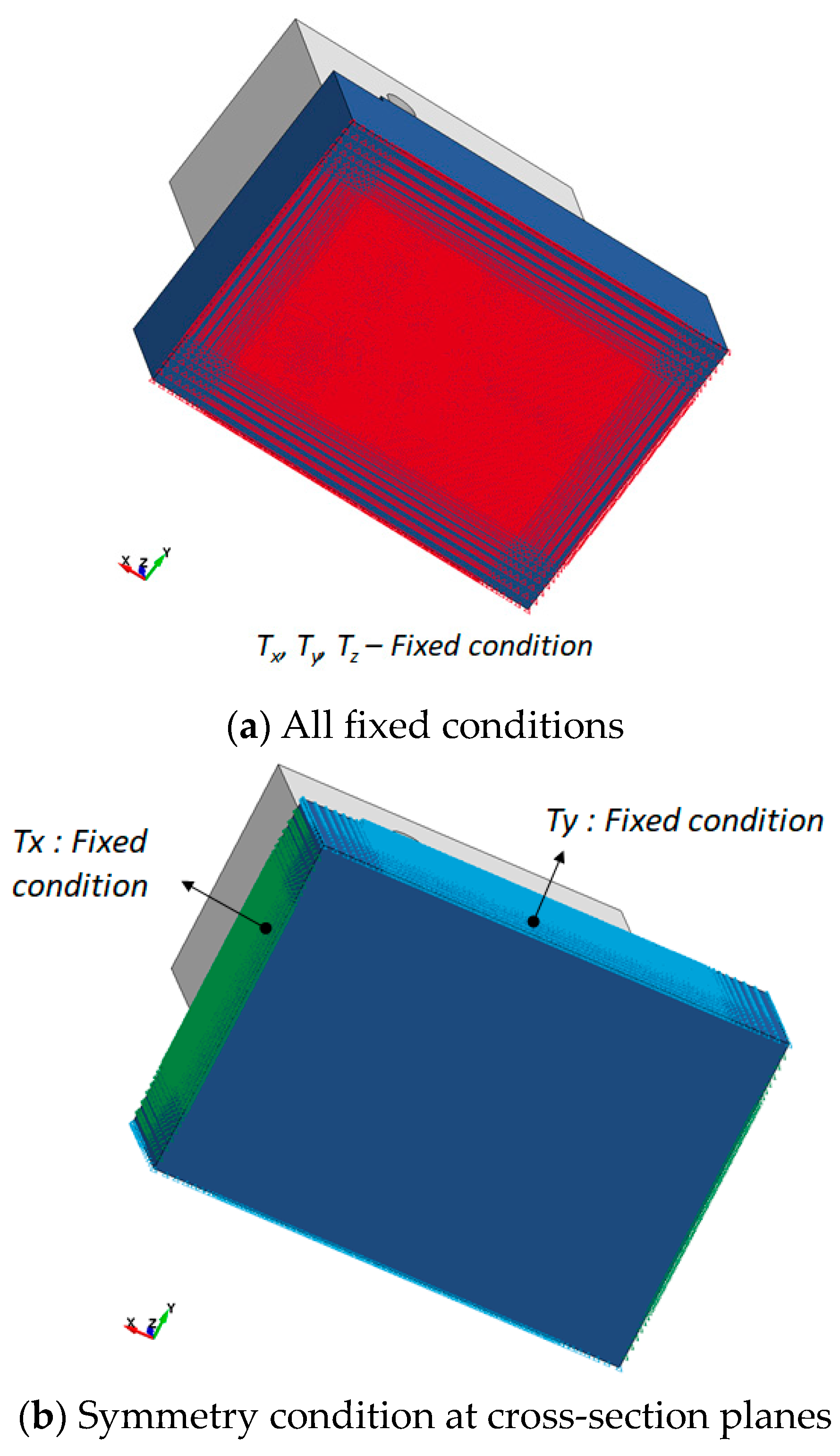 Buildings 13 02152 g003