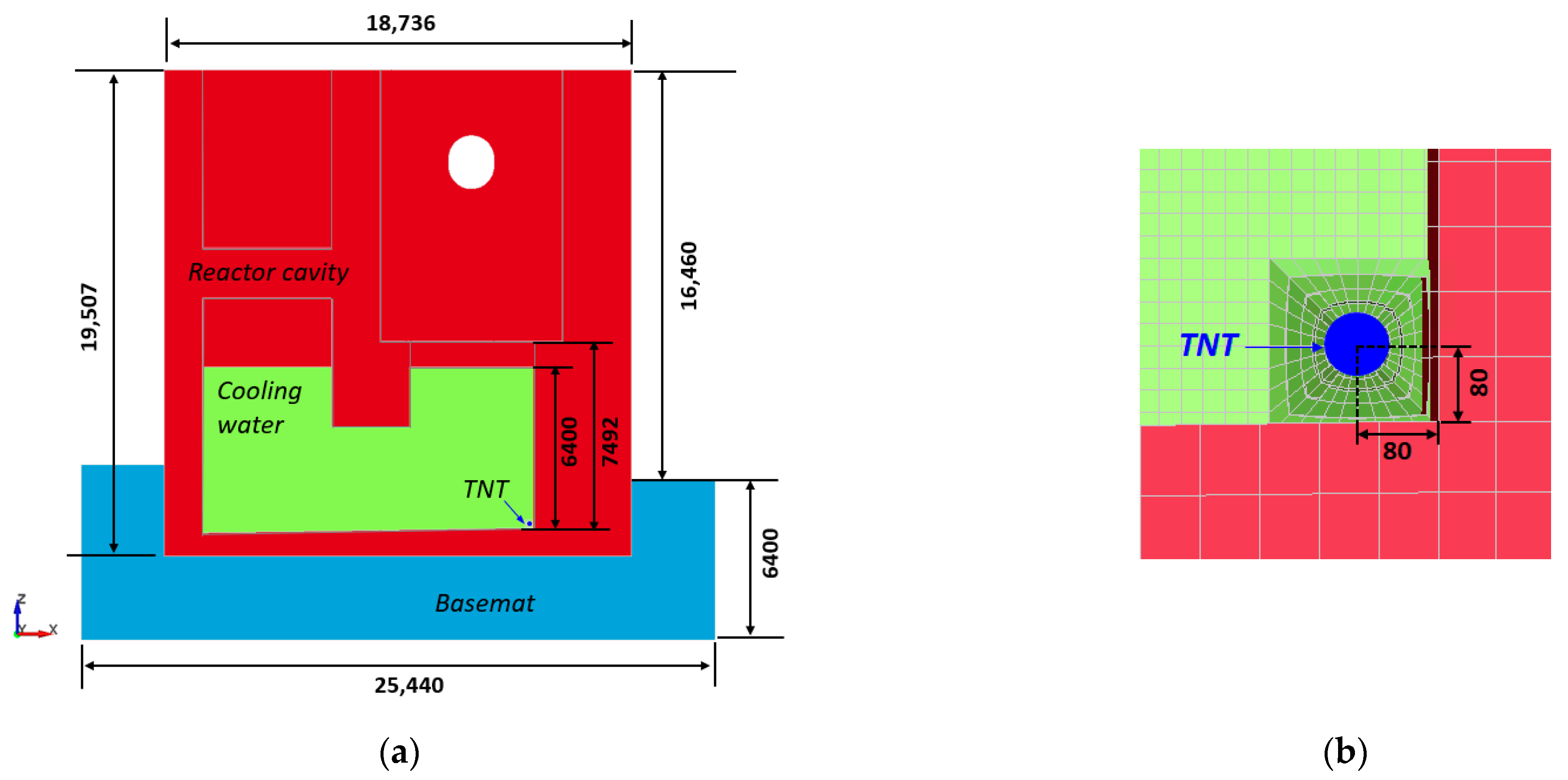 Buildings 13 02152 g005
