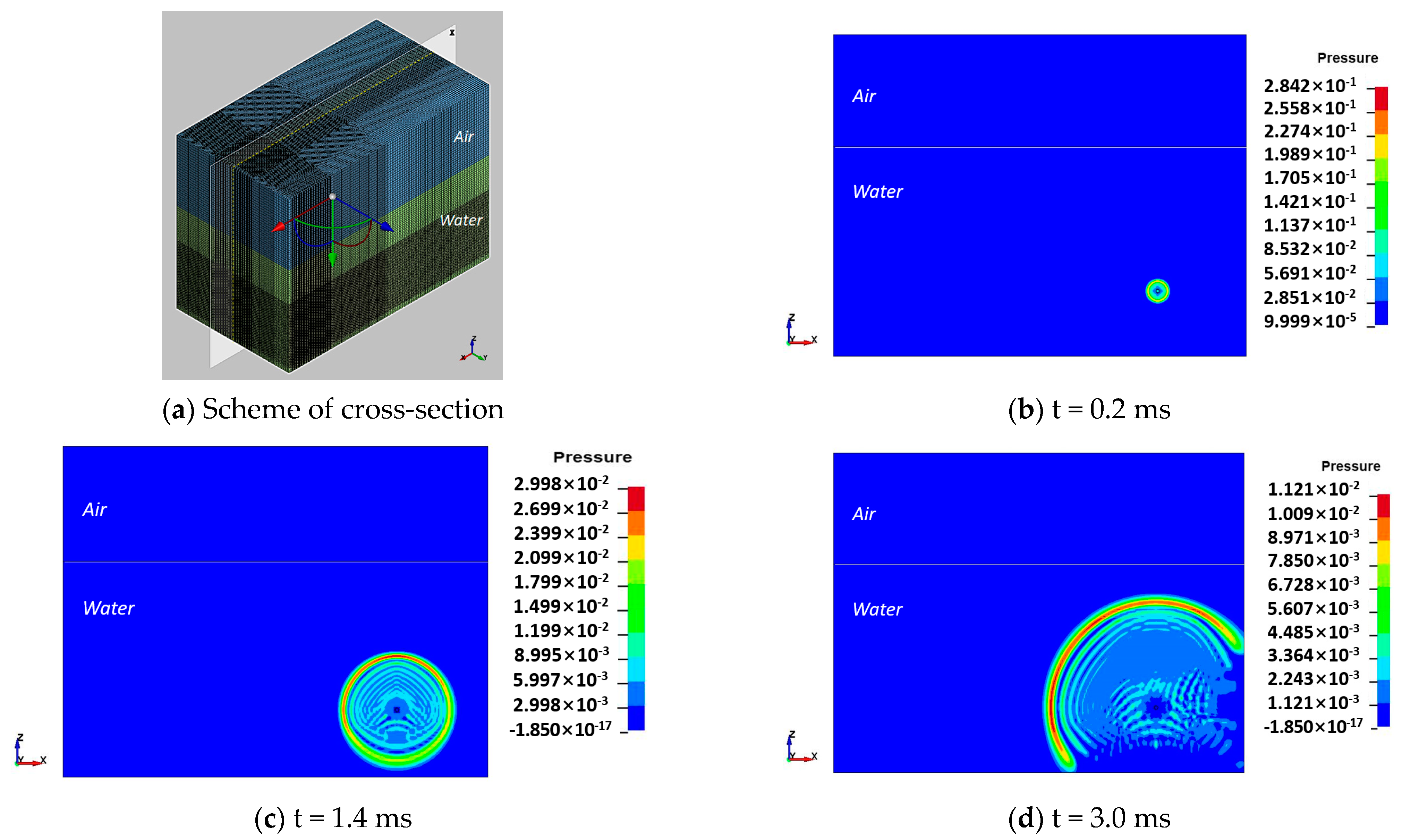 Buildings 13 02152 g006