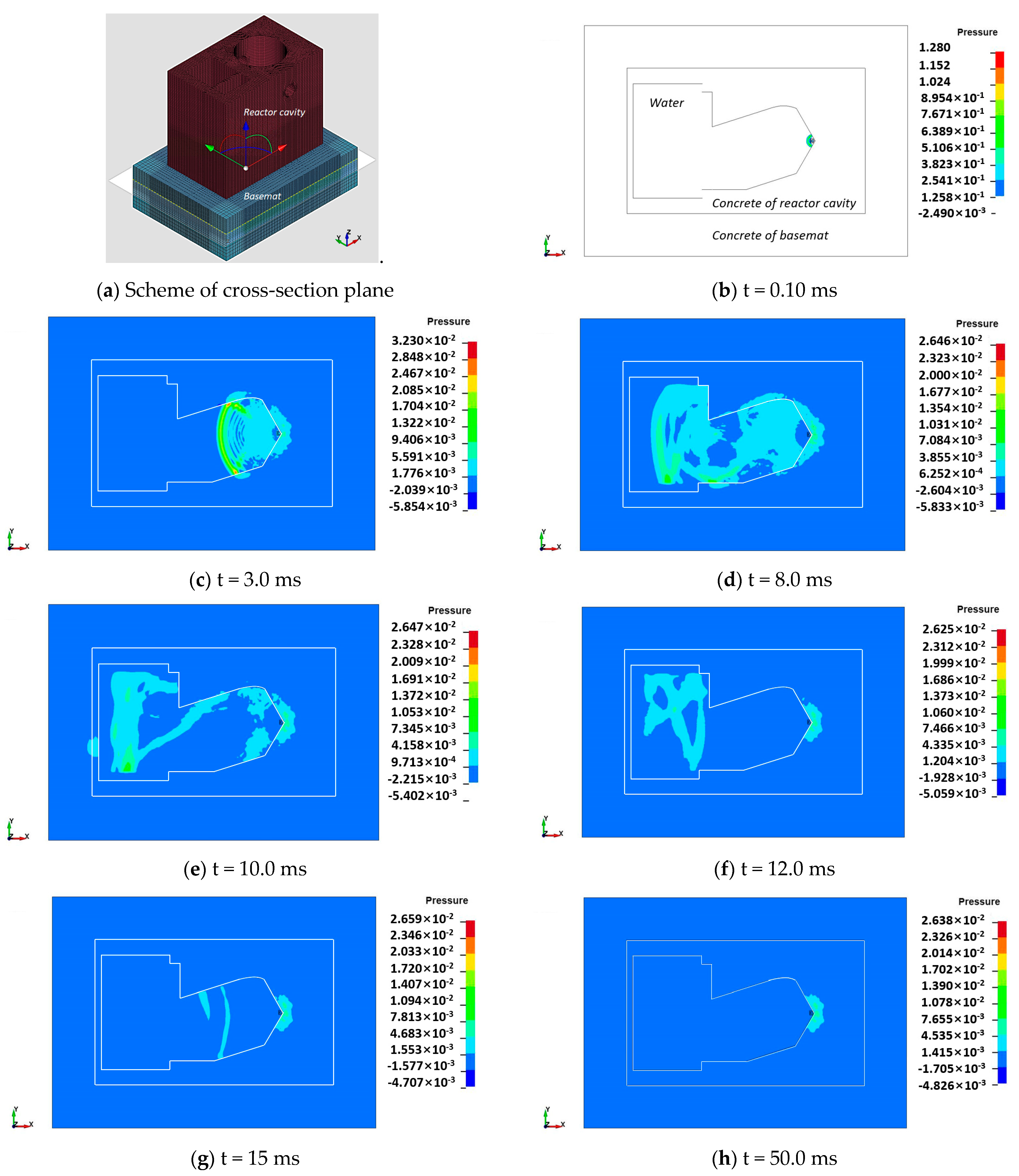 Buildings 13 02152 g007