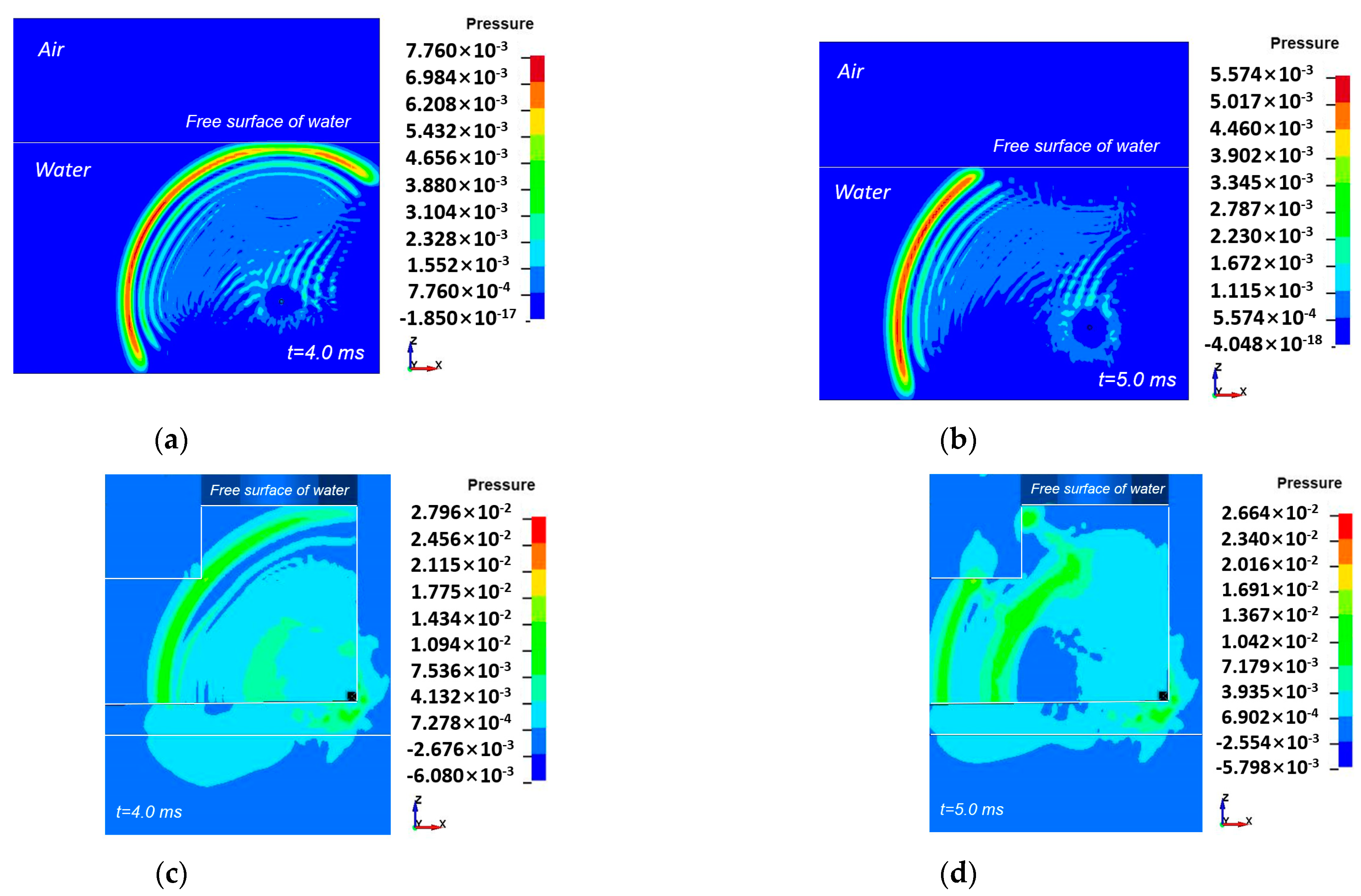 Buildings 13 02152 g008