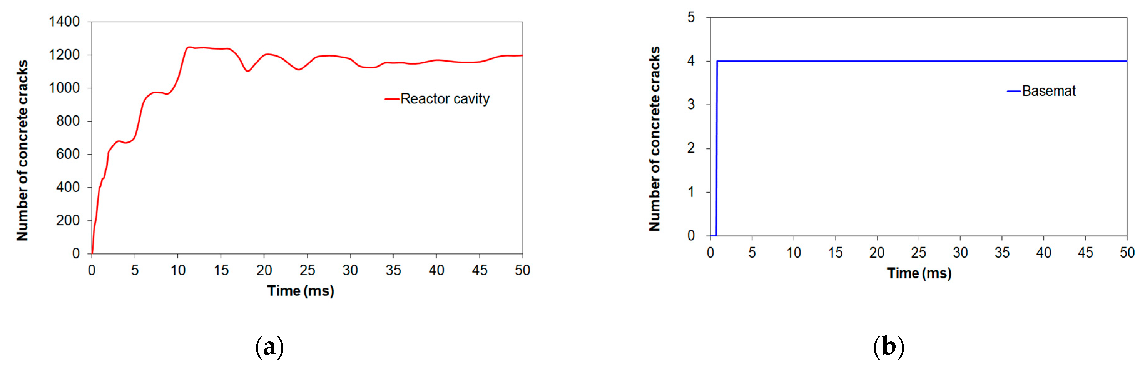 Buildings 13 02152 g018
