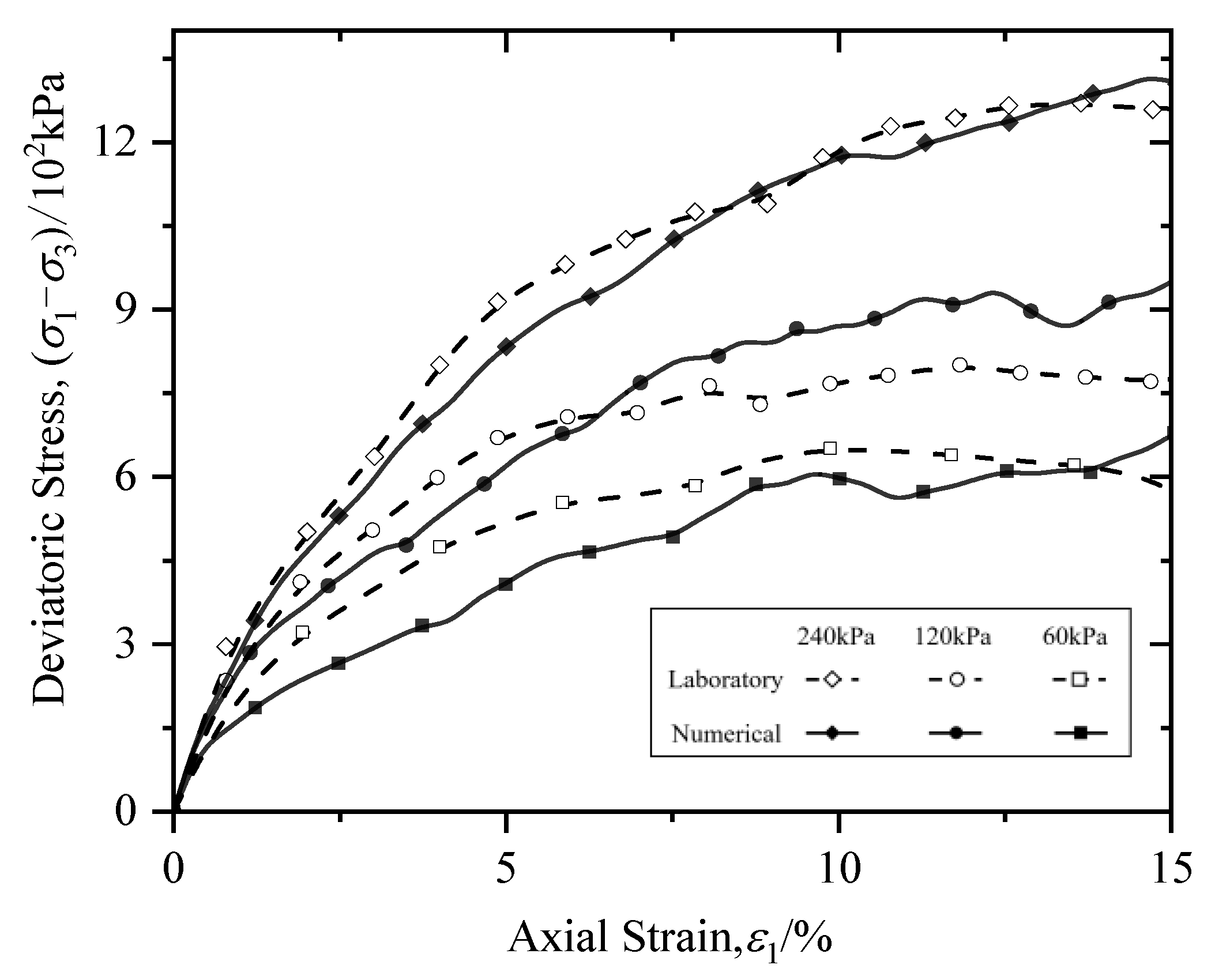 Buildings 13 02153 g005