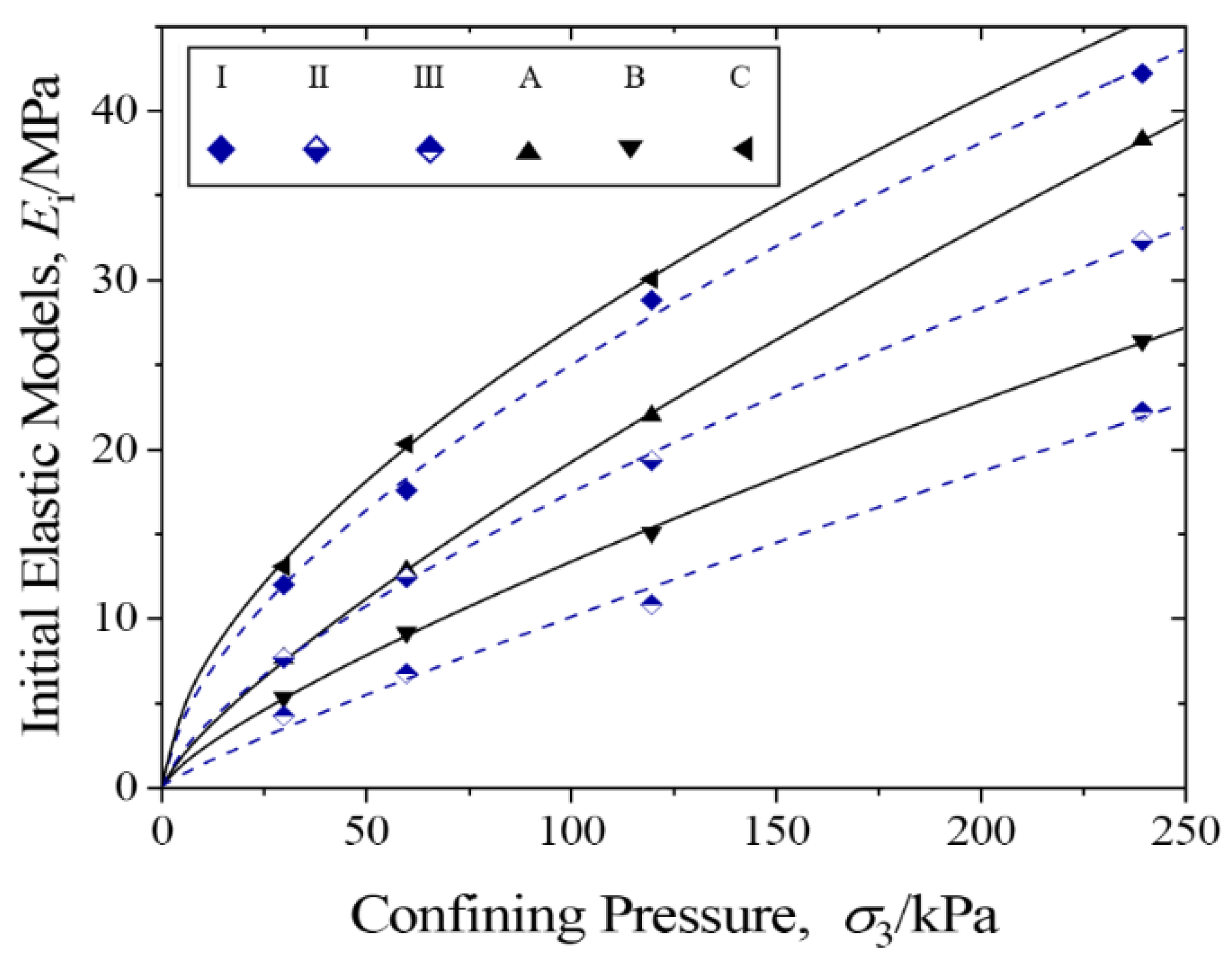 Buildings 13 02153 g009