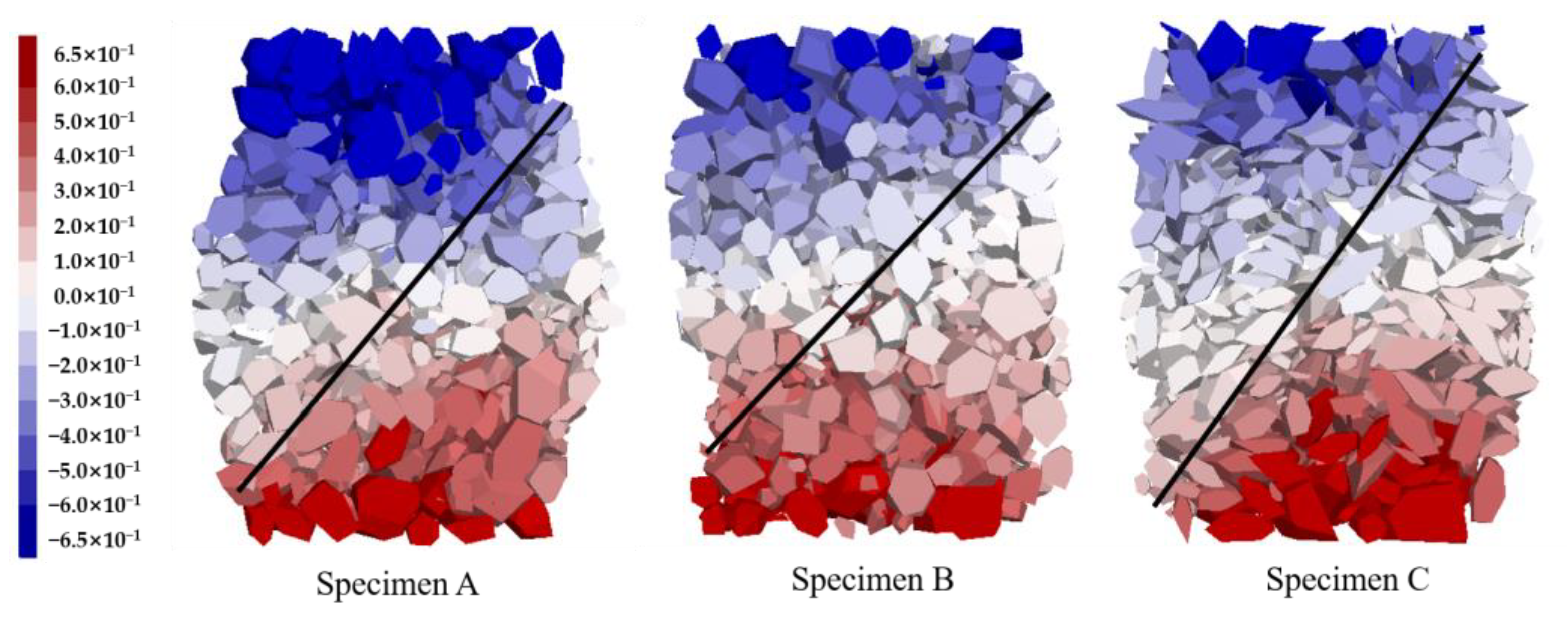 Buildings 13 02153 g012