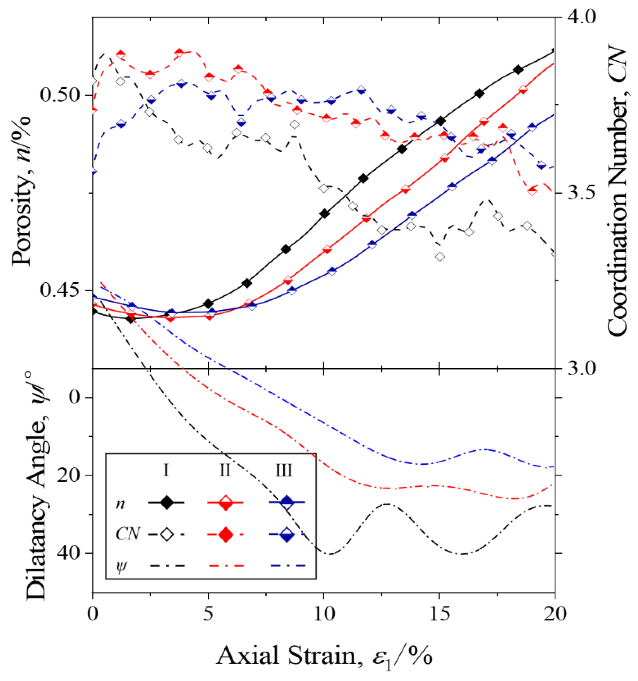 Buildings 13 02153 g018