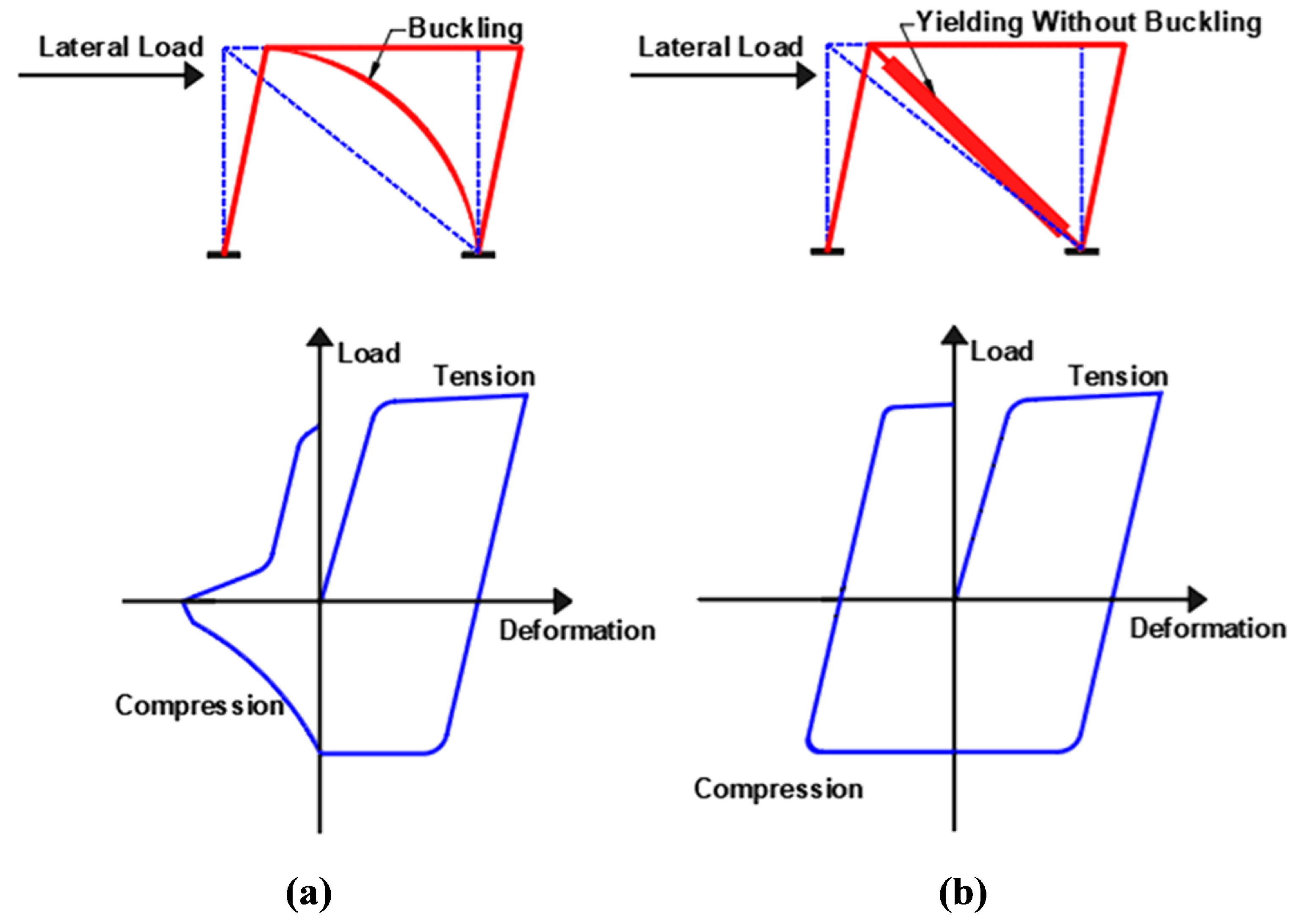 Buildings 13 02156 g001