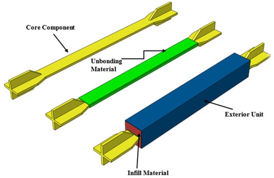 Buildings 13 02156 g002